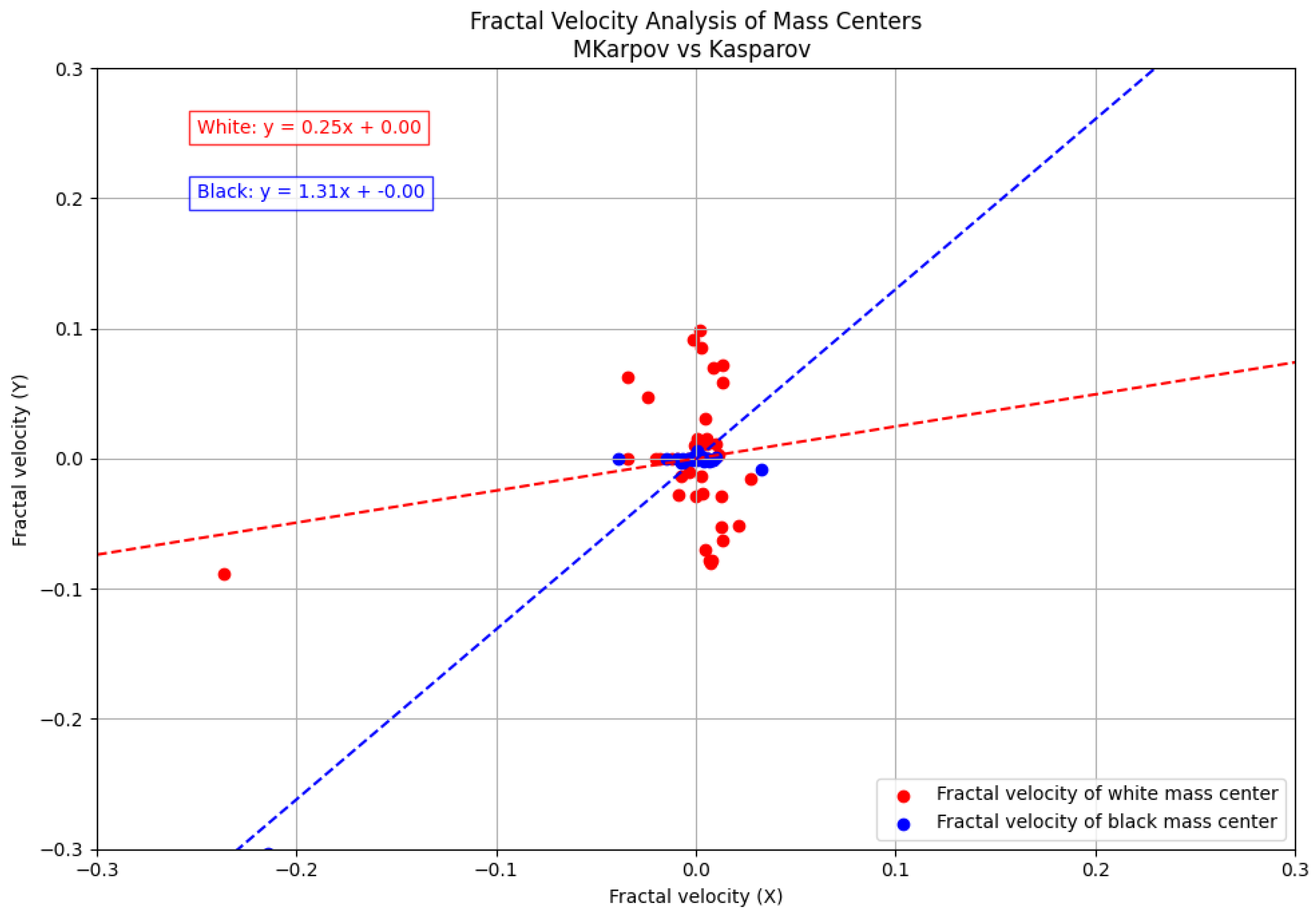 Symmetry 17 00381 g005