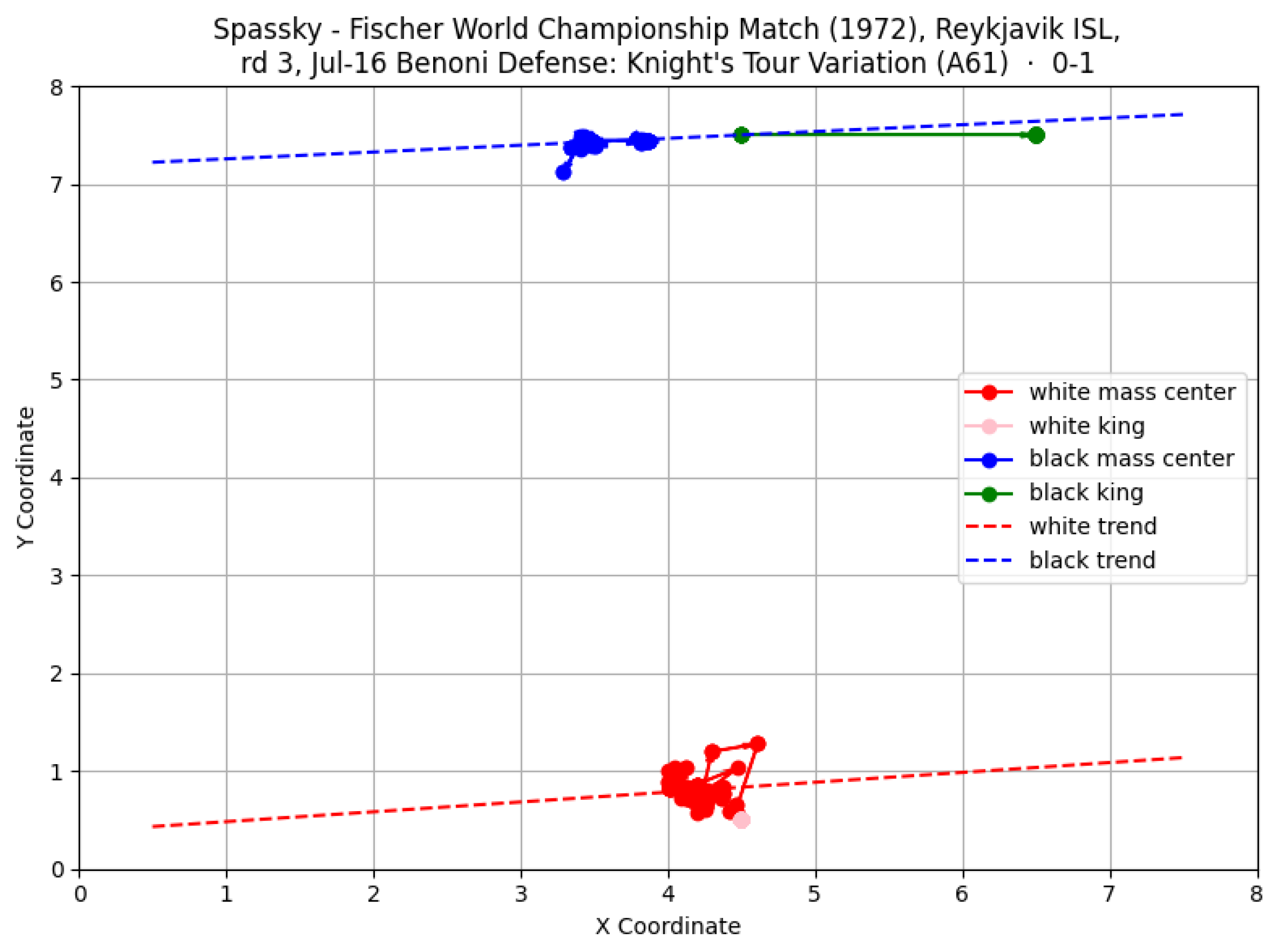 Symmetry 17 00381 g006