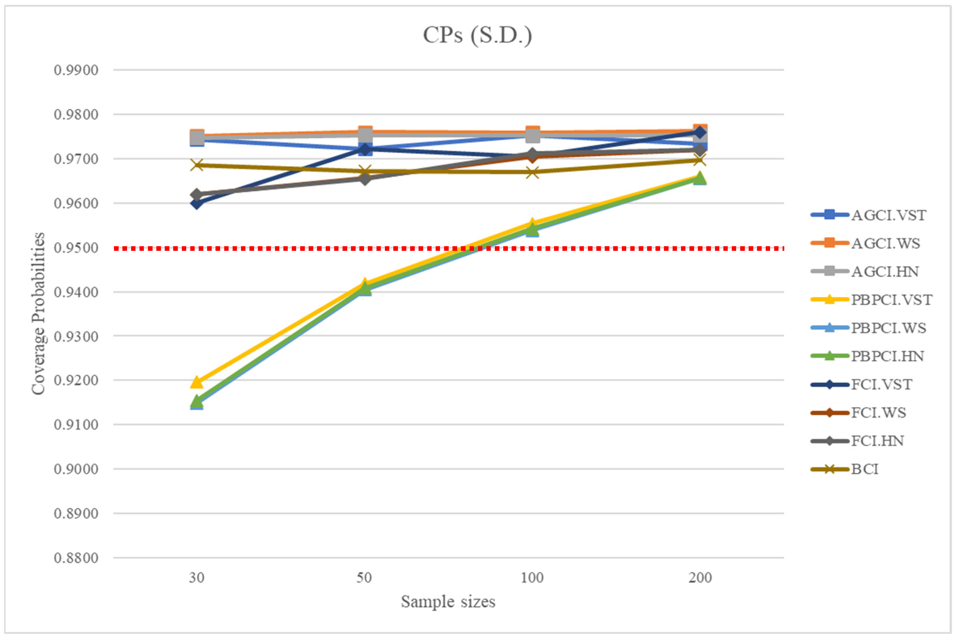 Symmetry 17 00387 g002