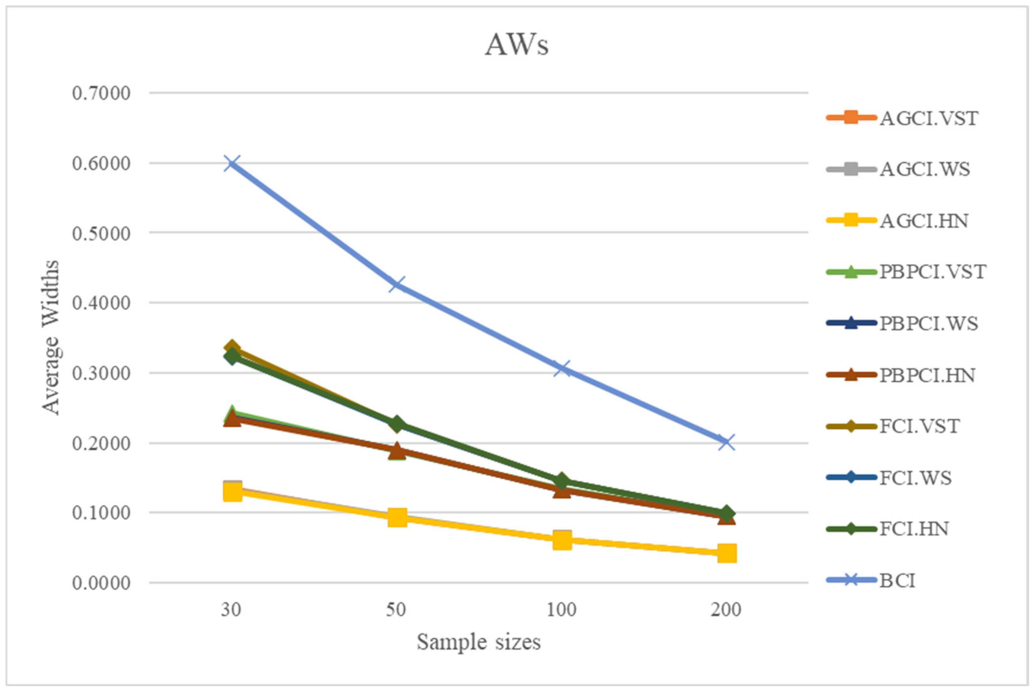 Symmetry 17 00387 g003