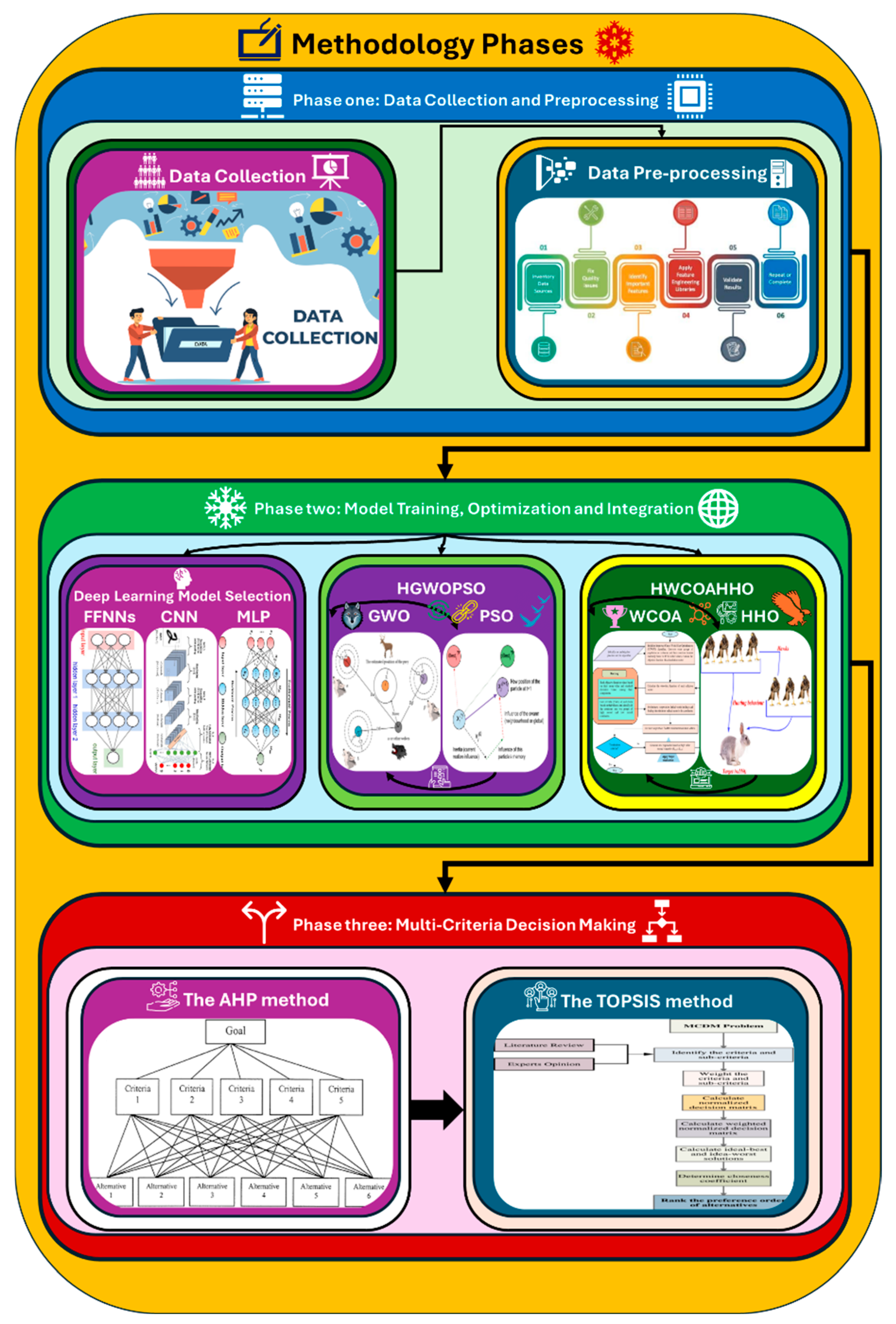 Symmetry 17 00388 g001