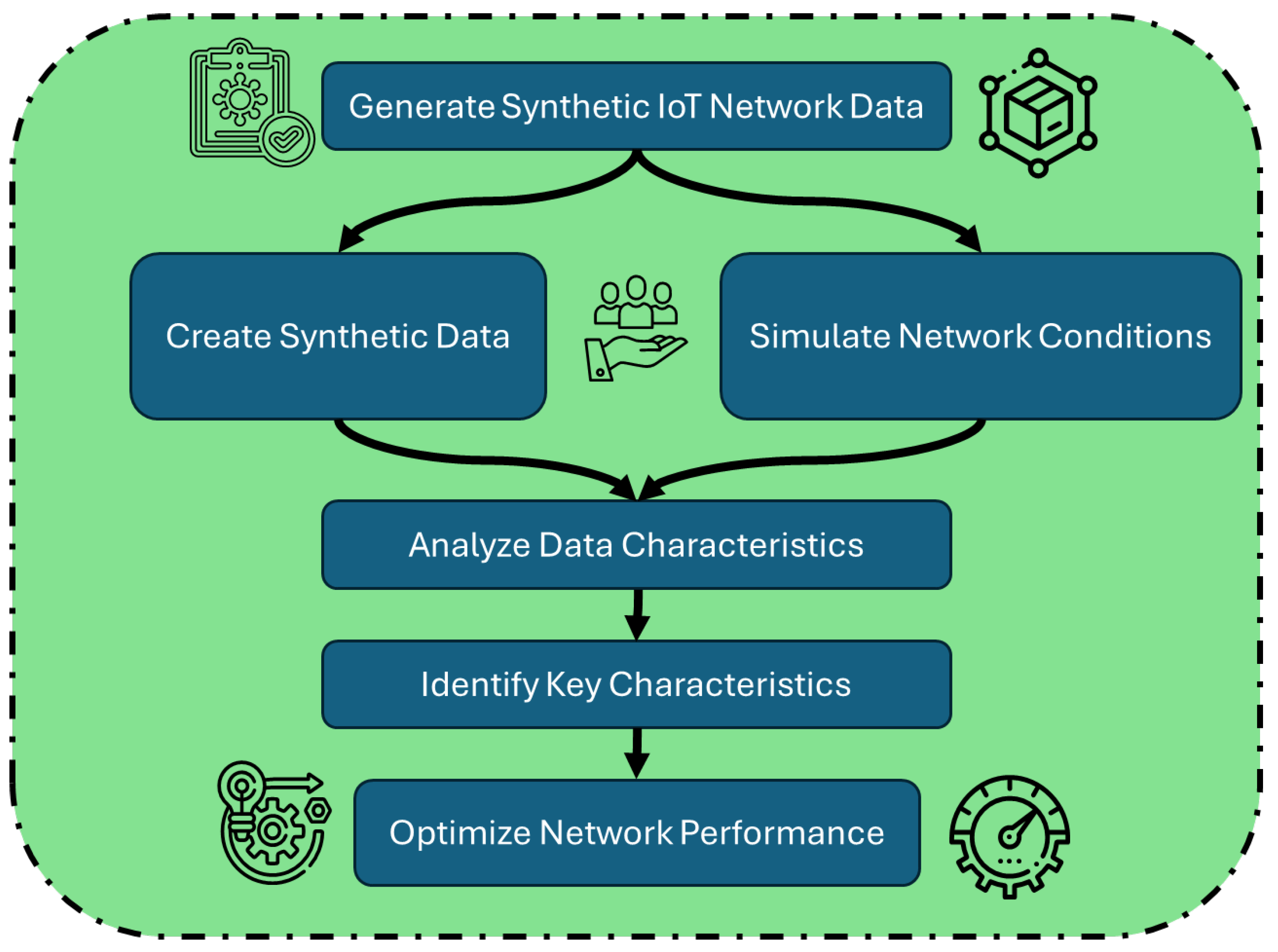 Symmetry 17 00388 g002