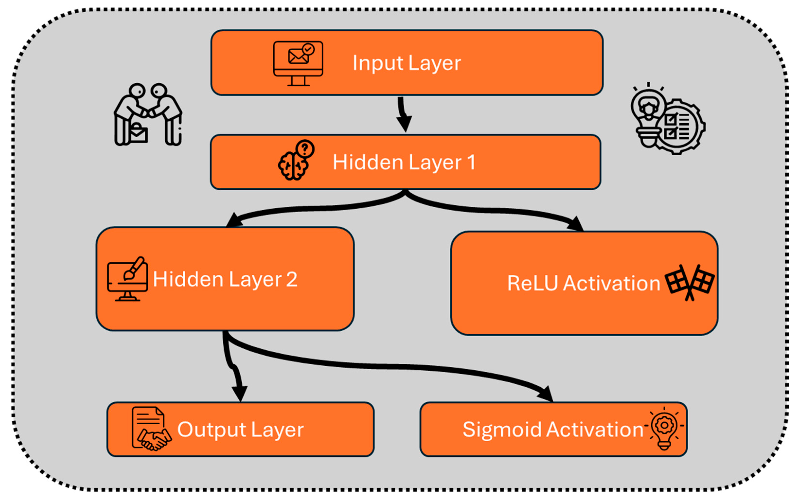 Symmetry 17 00388 g003