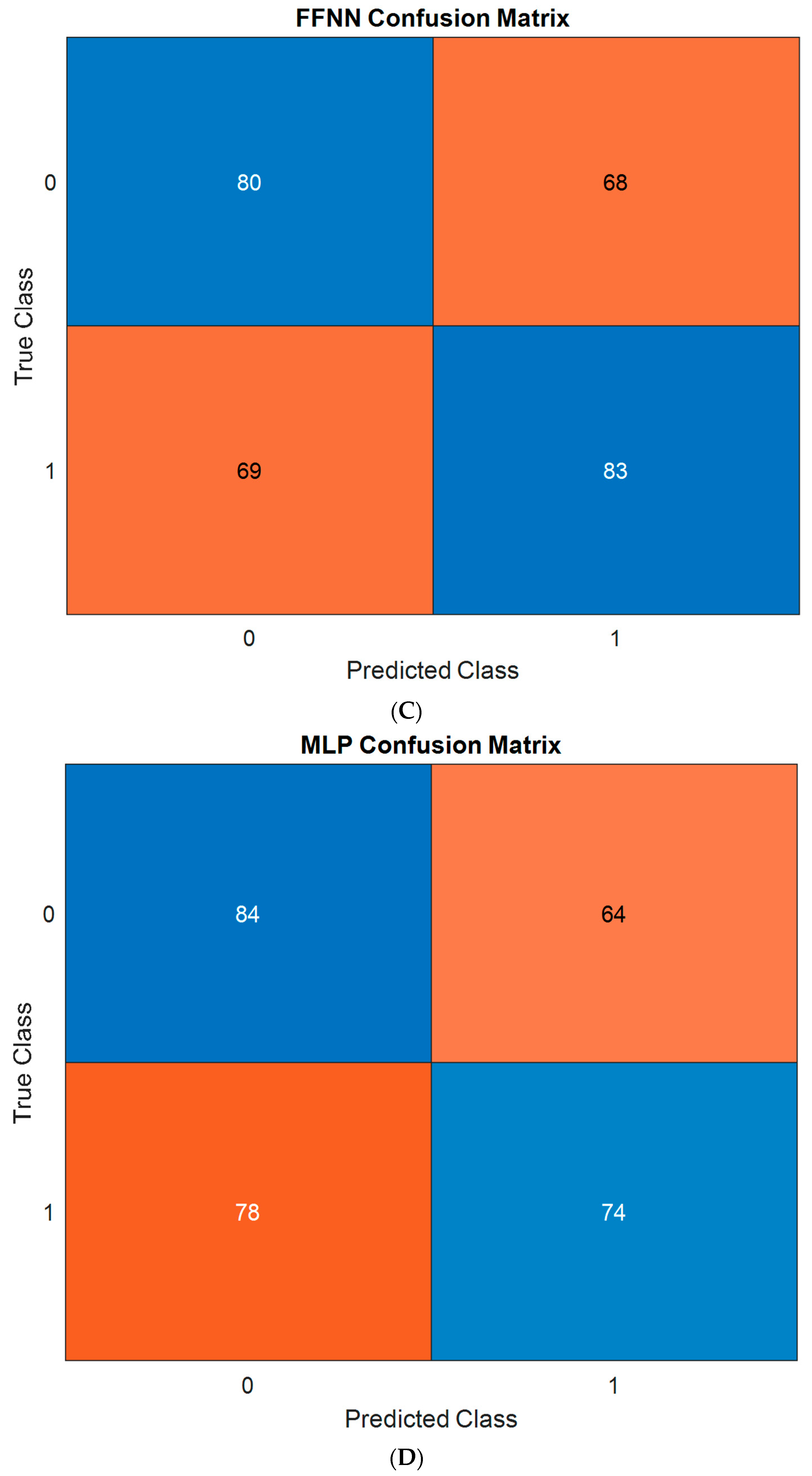 Symmetry 17 00388 g006b