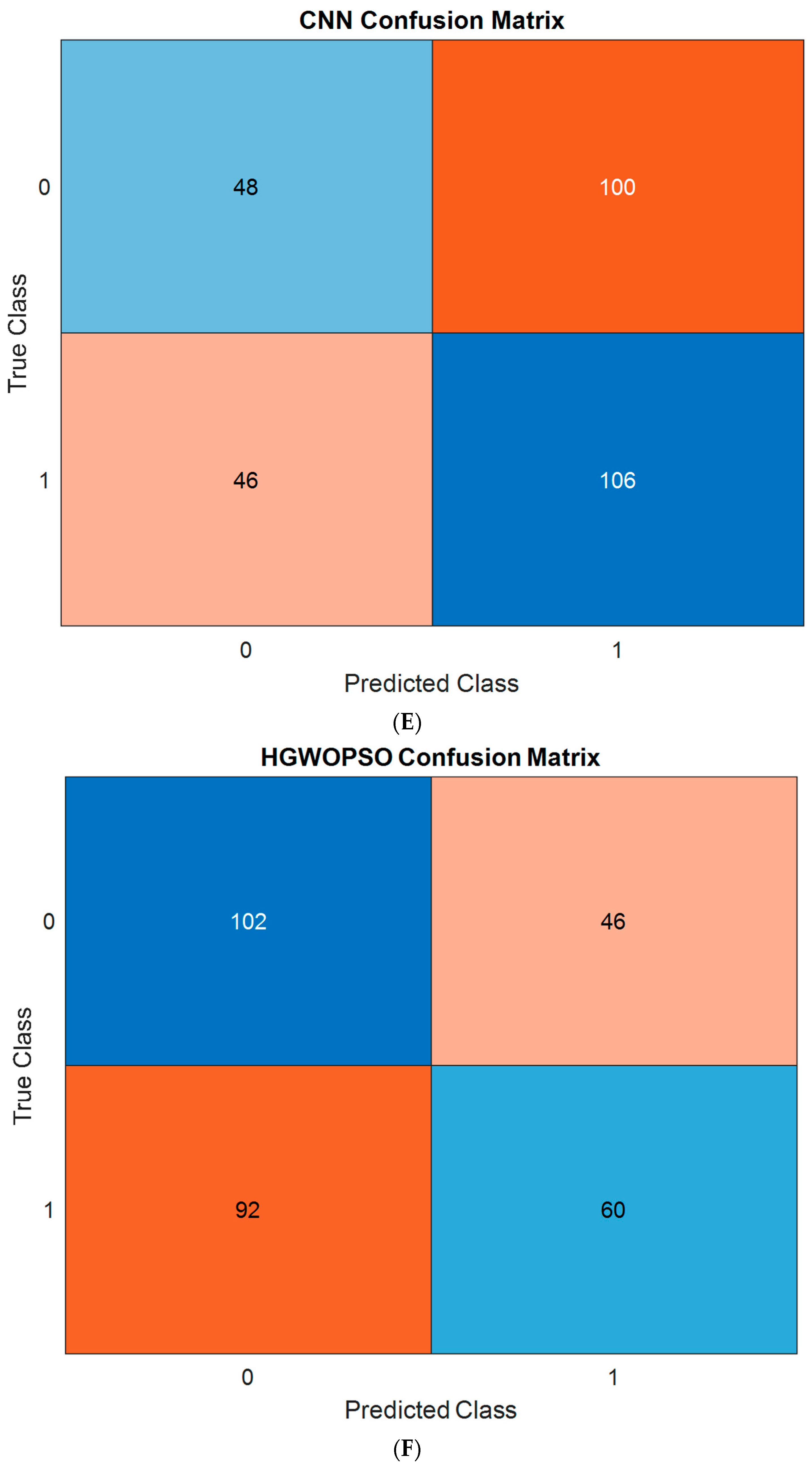Symmetry 17 00388 g006c