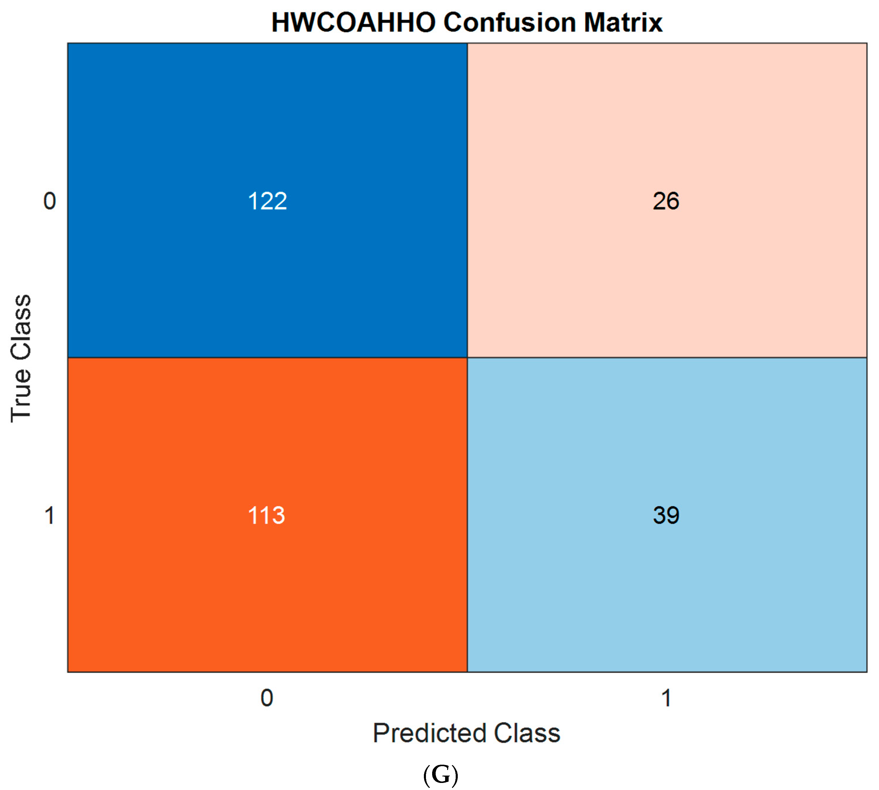 Symmetry 17 00388 g006d