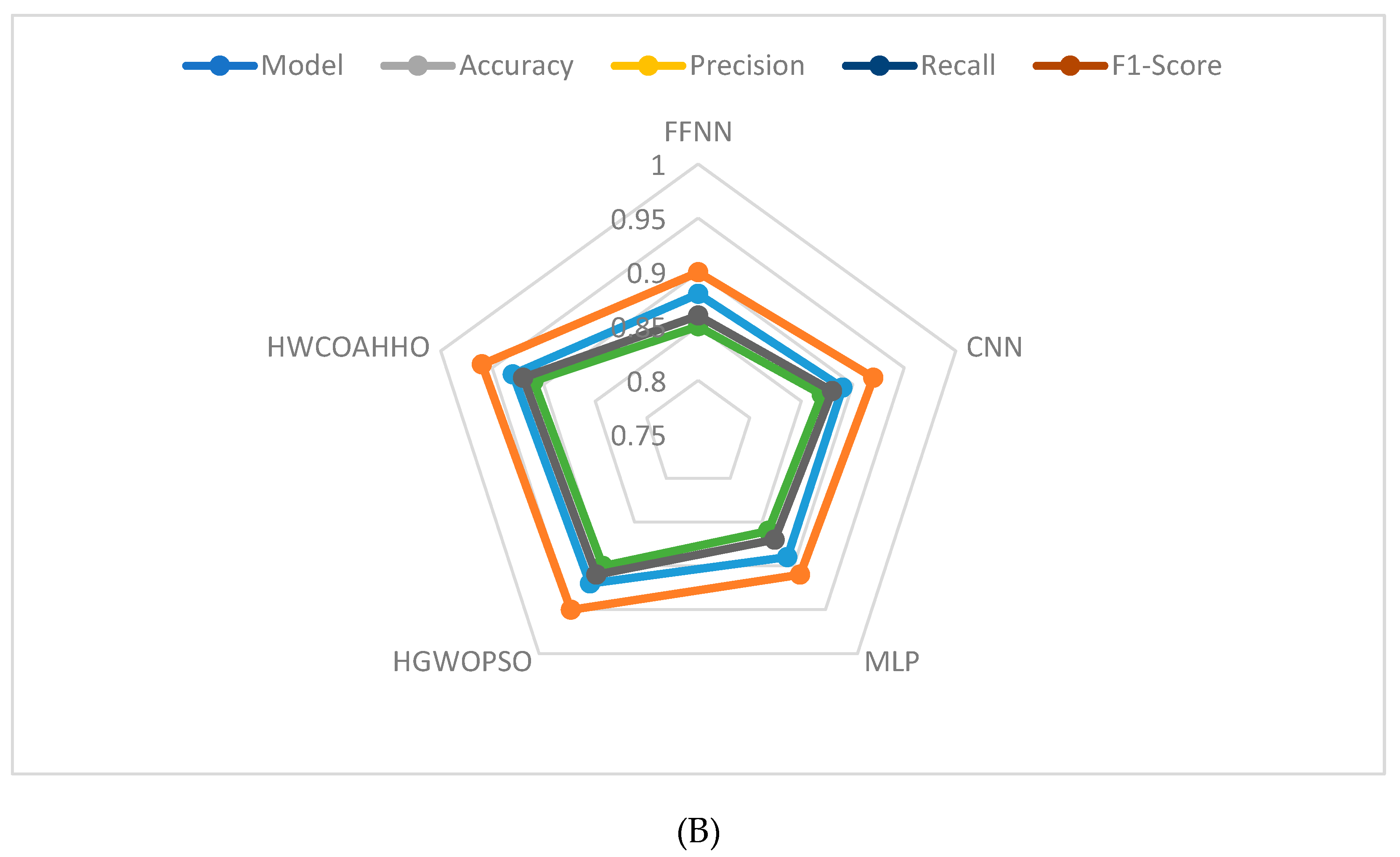 Symmetry 17 00388 g007b
