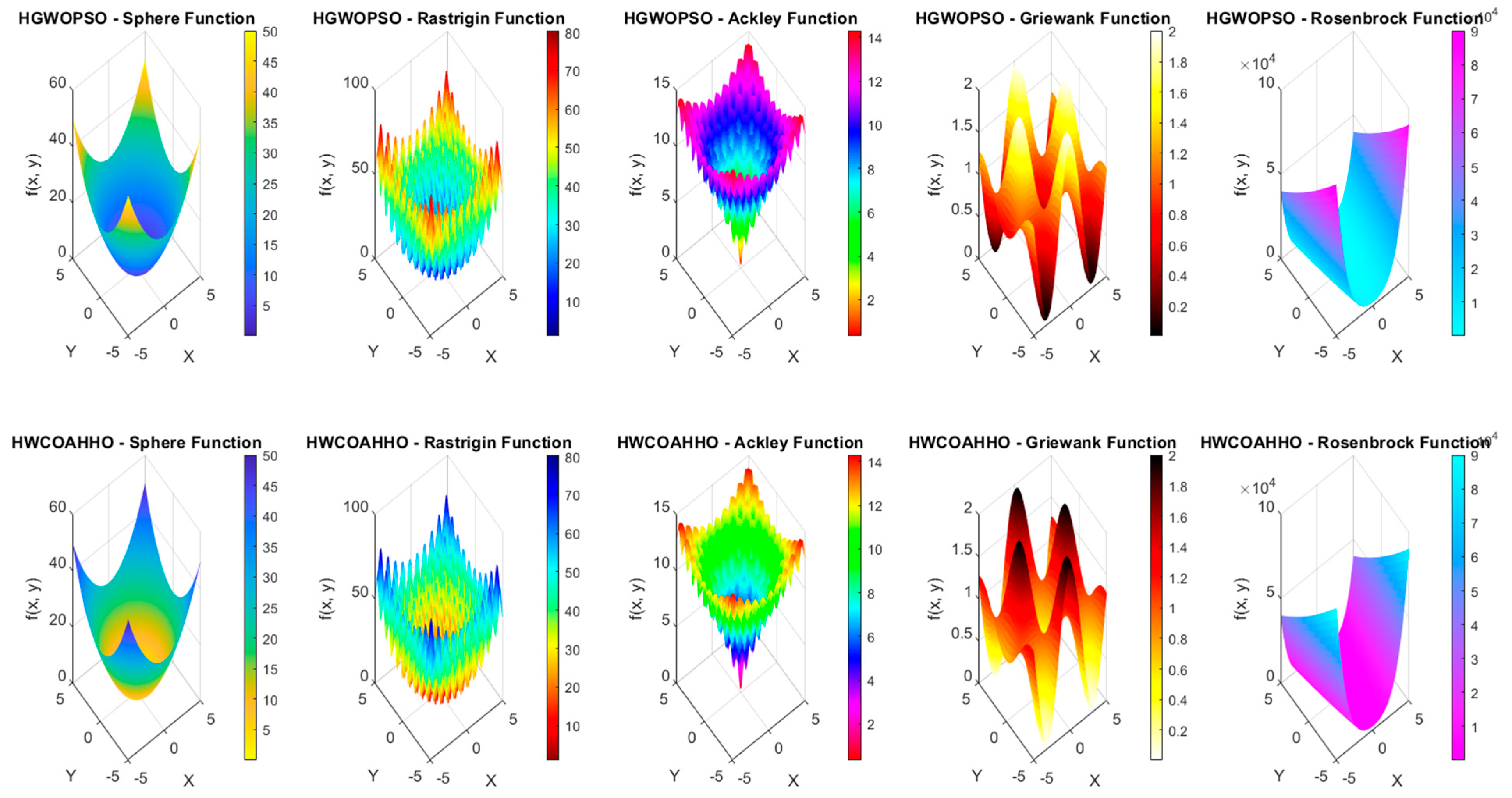 Symmetry 17 00388 g008