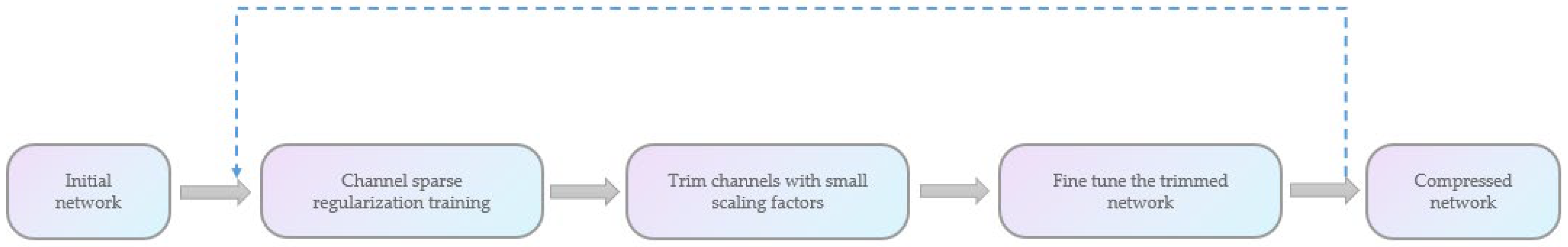 Symmetry 17 00390 g004