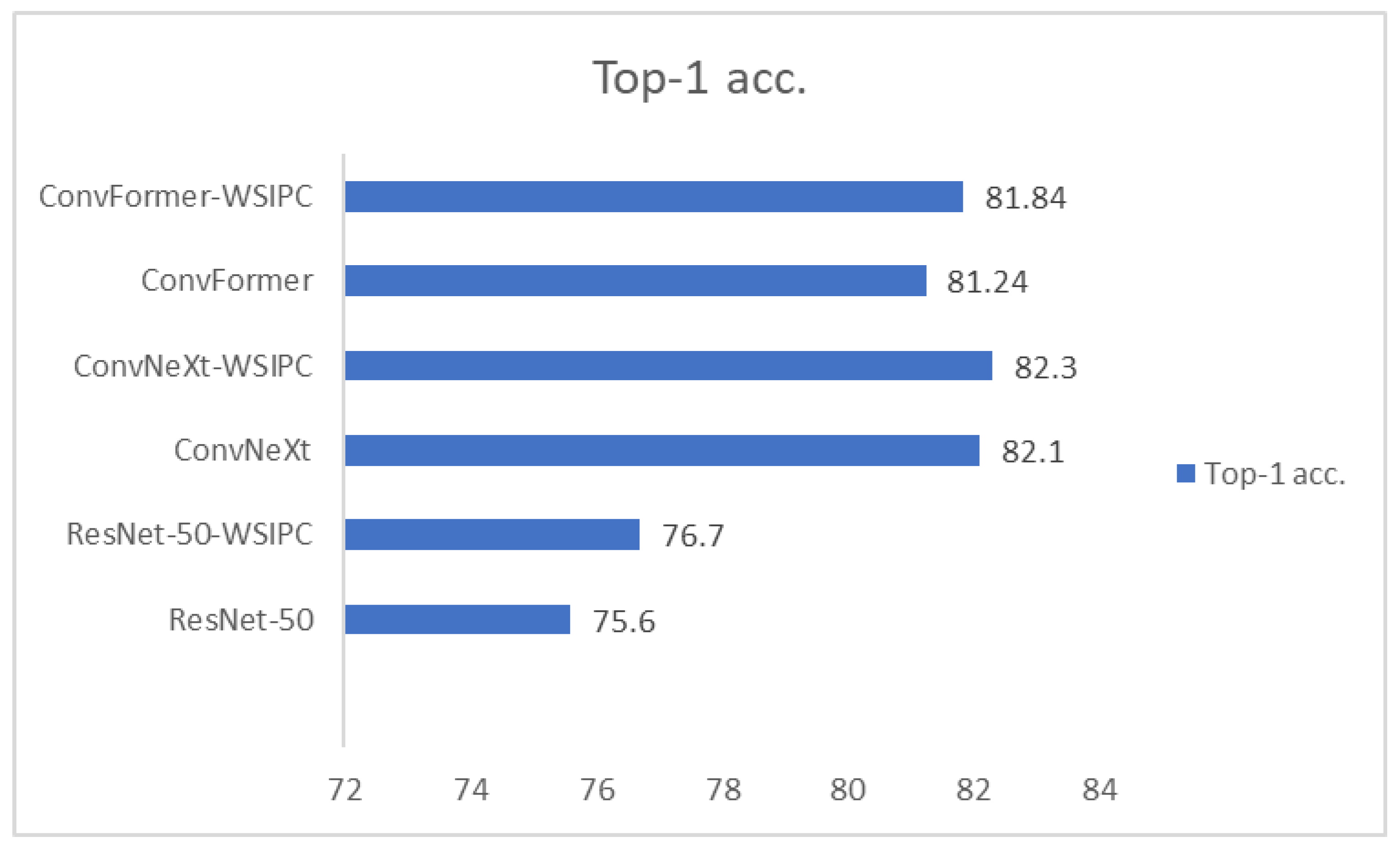 Symmetry 17 00390 g005