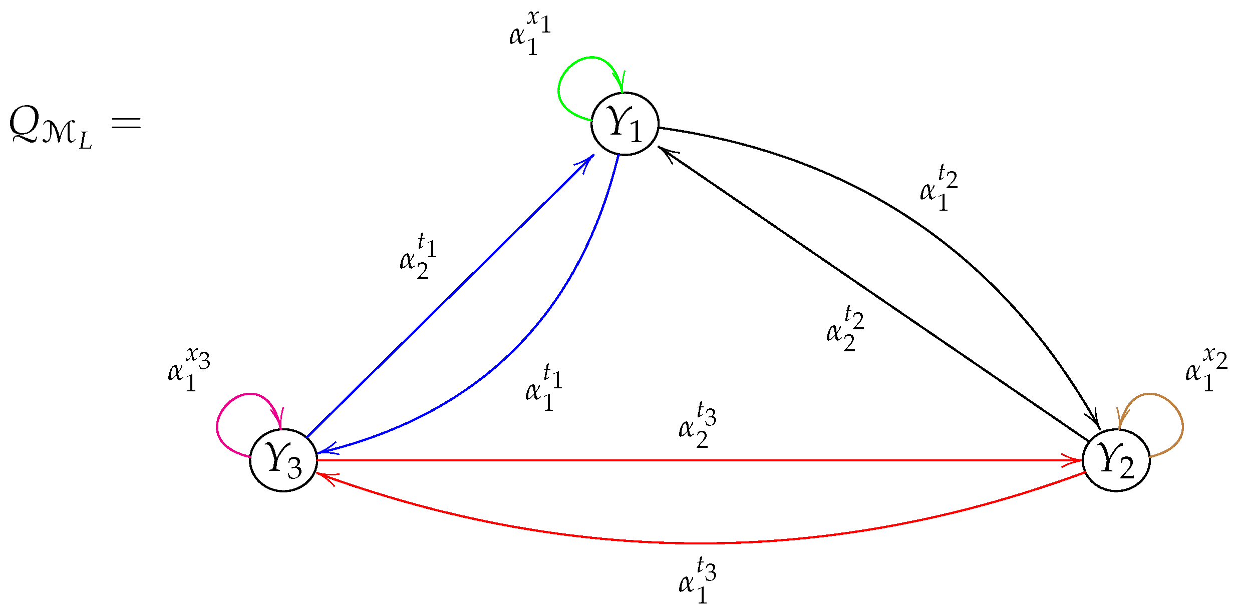Symmetry 17 00391 g002