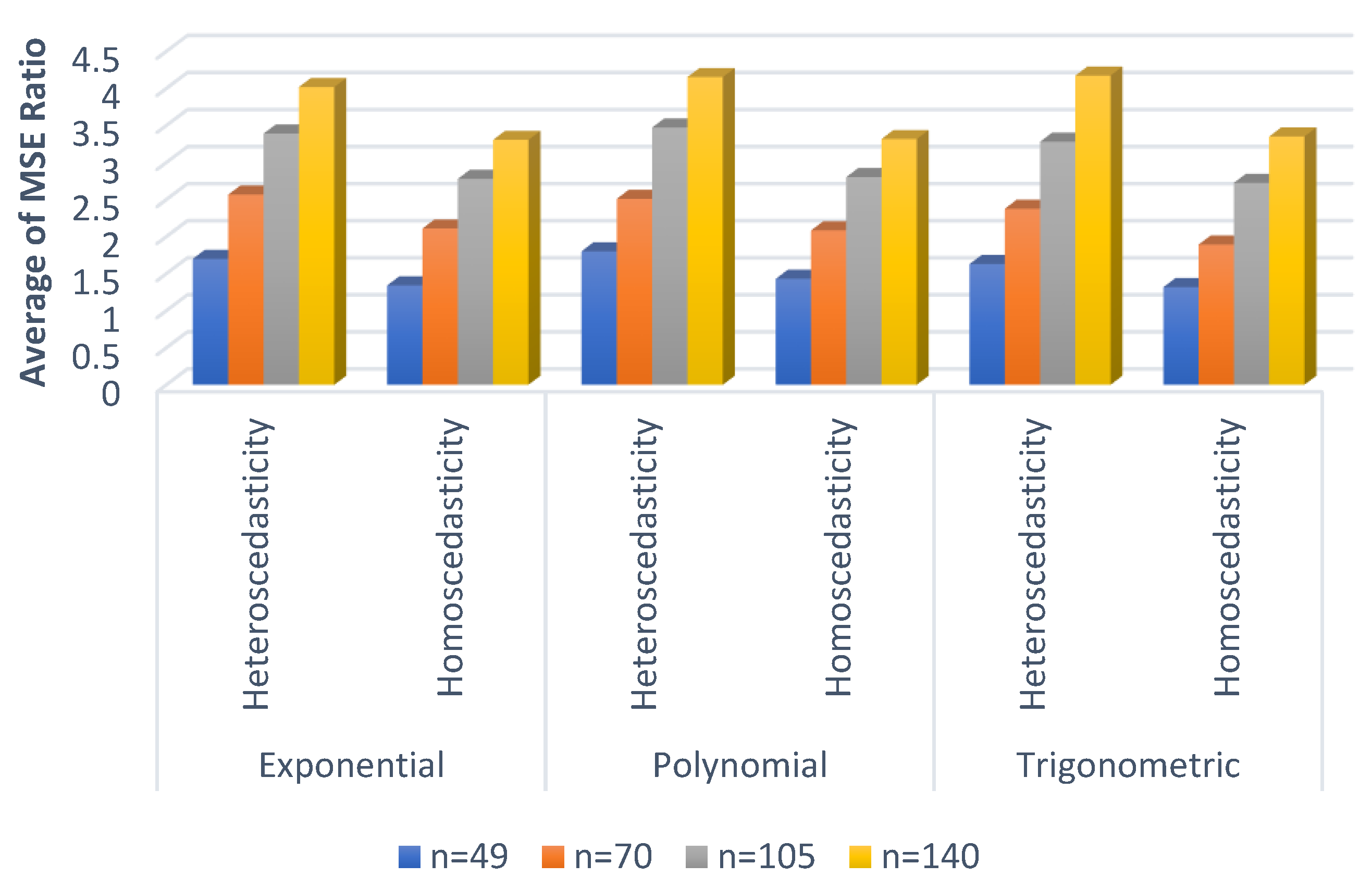 Symmetry 17 00392 g001