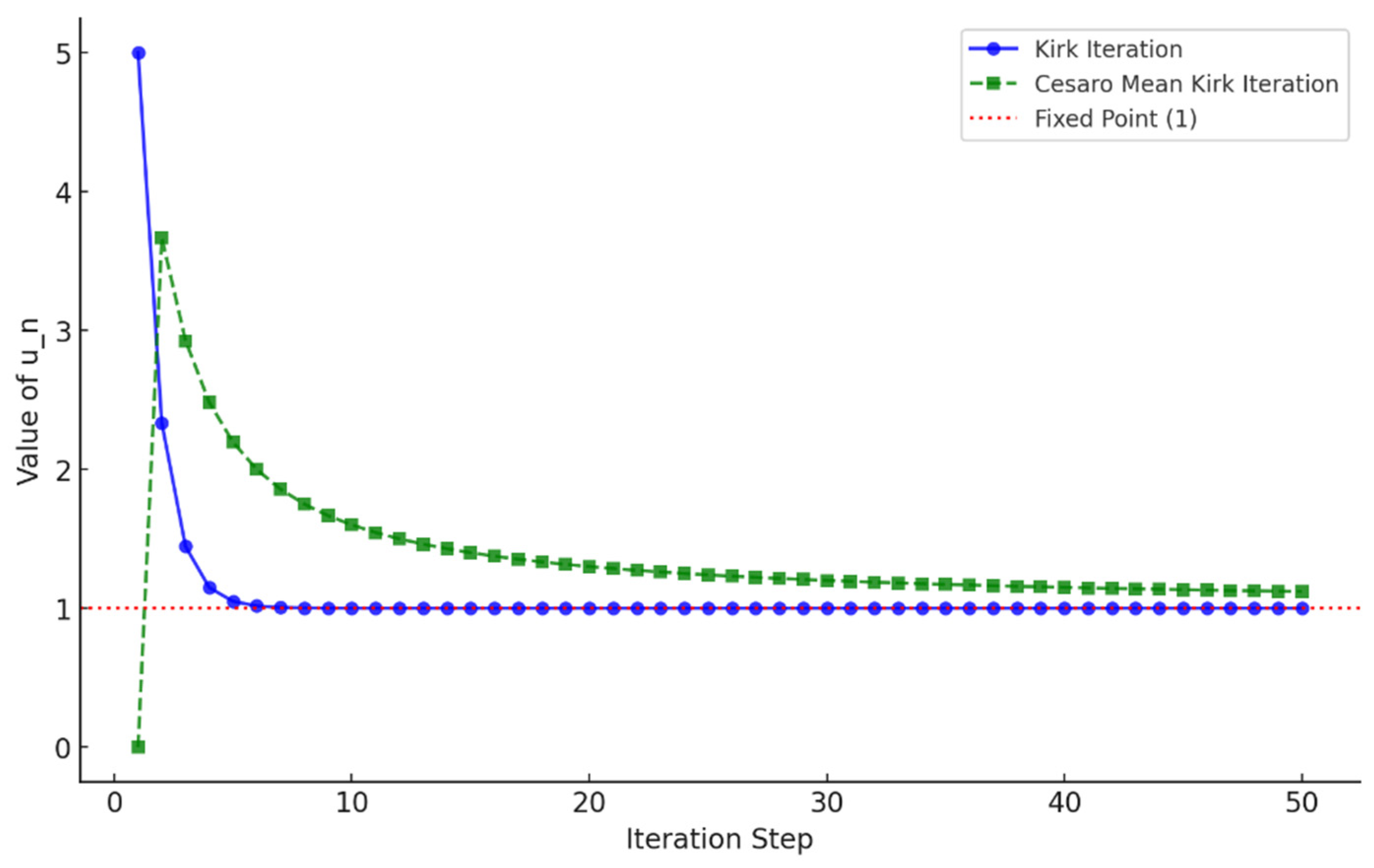 Symmetry 17 00393 g002