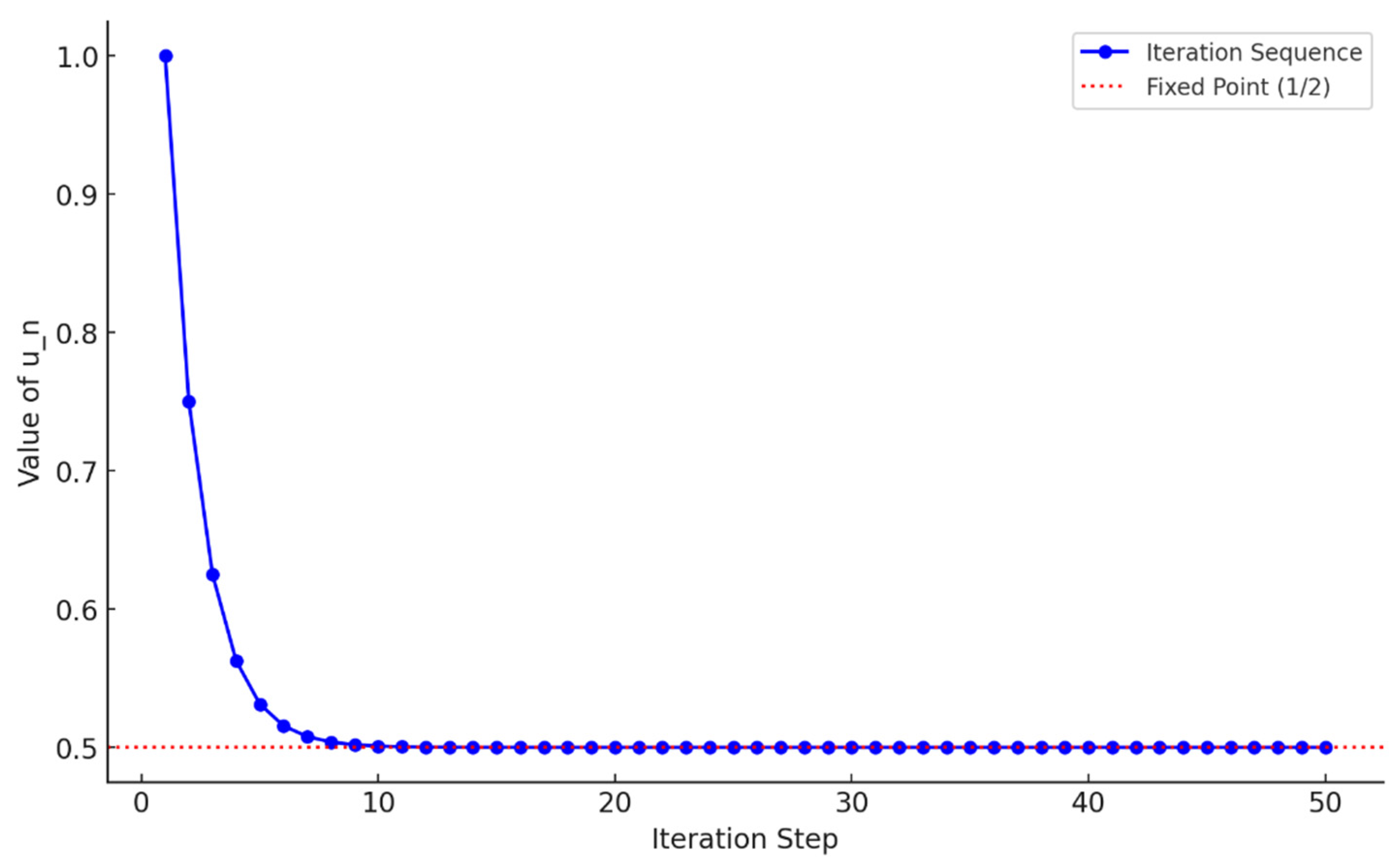 Symmetry 17 00393 g004