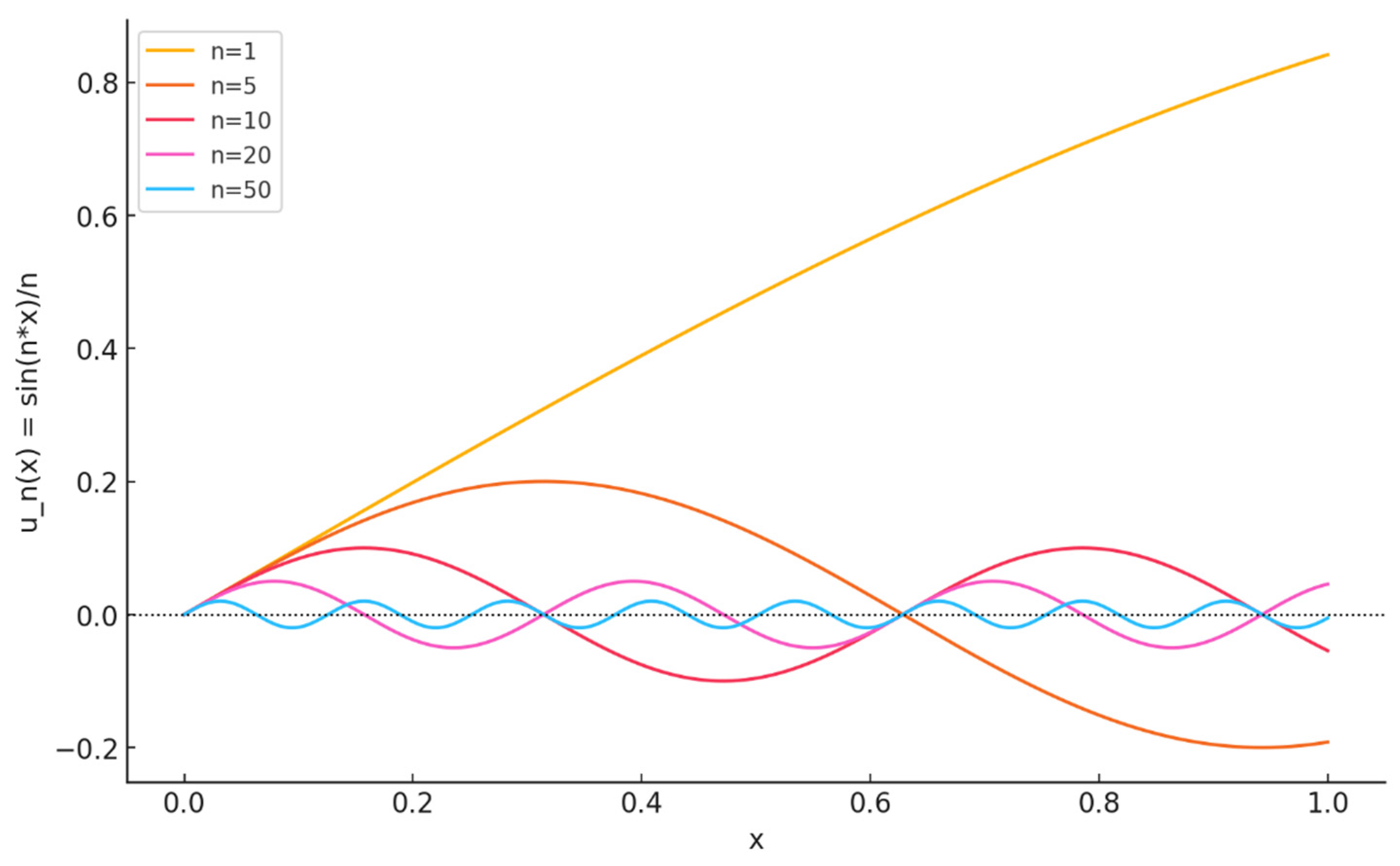 Symmetry 17 00393 g005