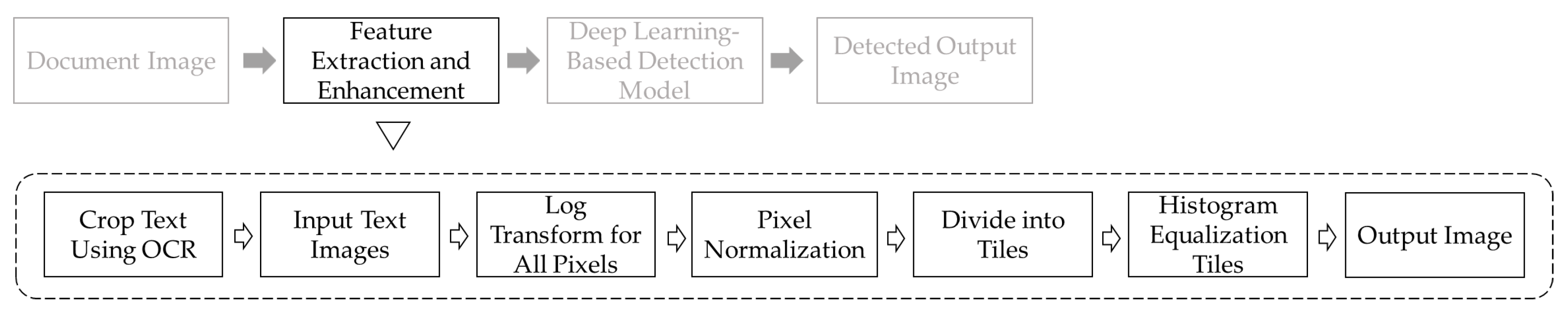 Symmetry 17 00395 g002