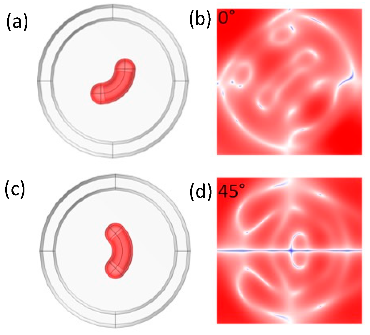 Symmetry 17 00396 g006