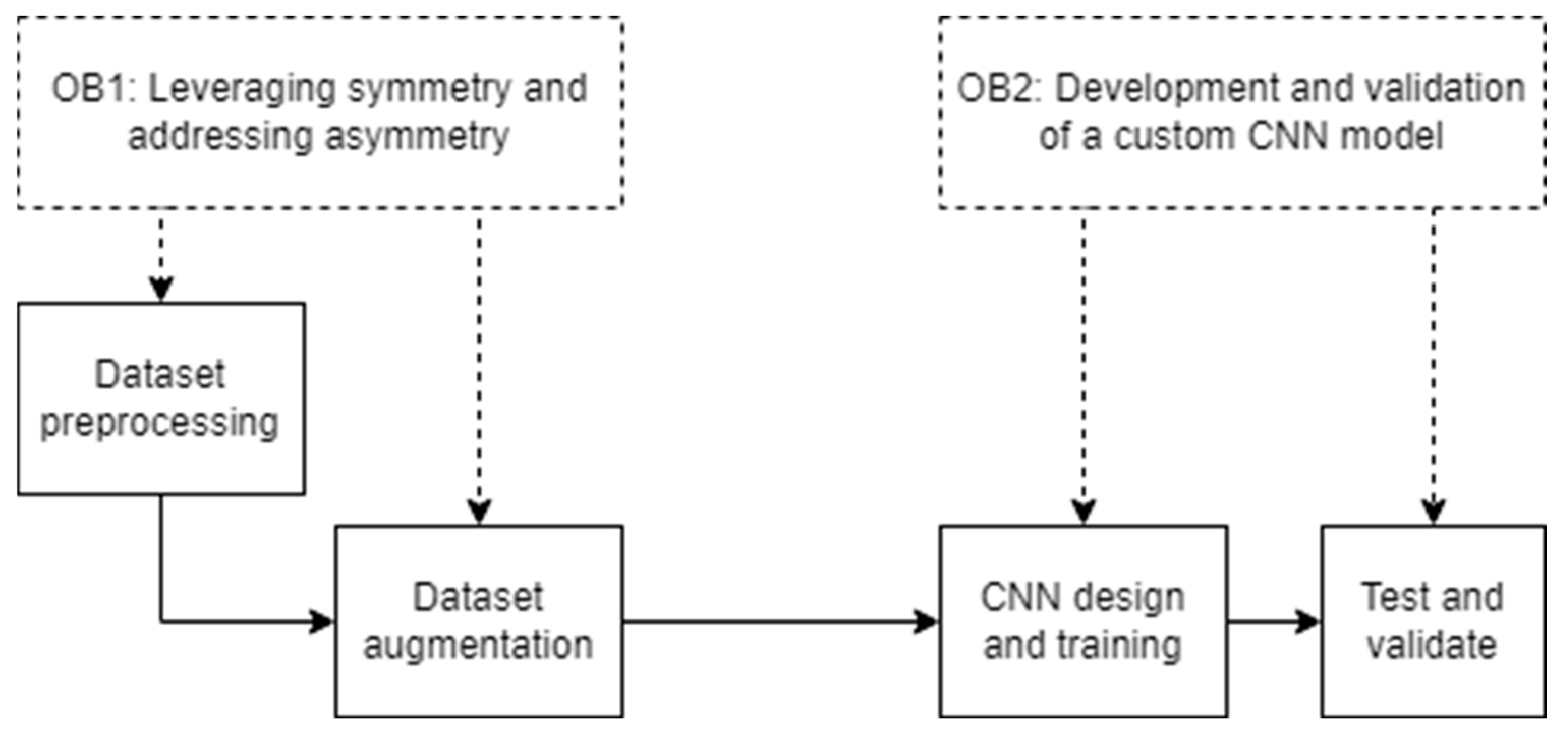 Symmetry 17 00397 g001