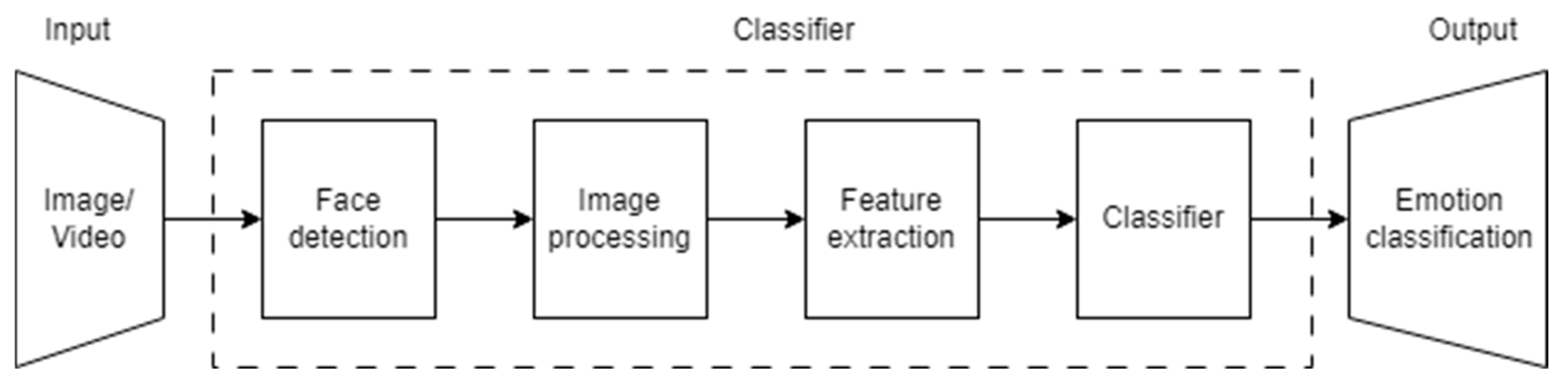Symmetry 17 00397 g003