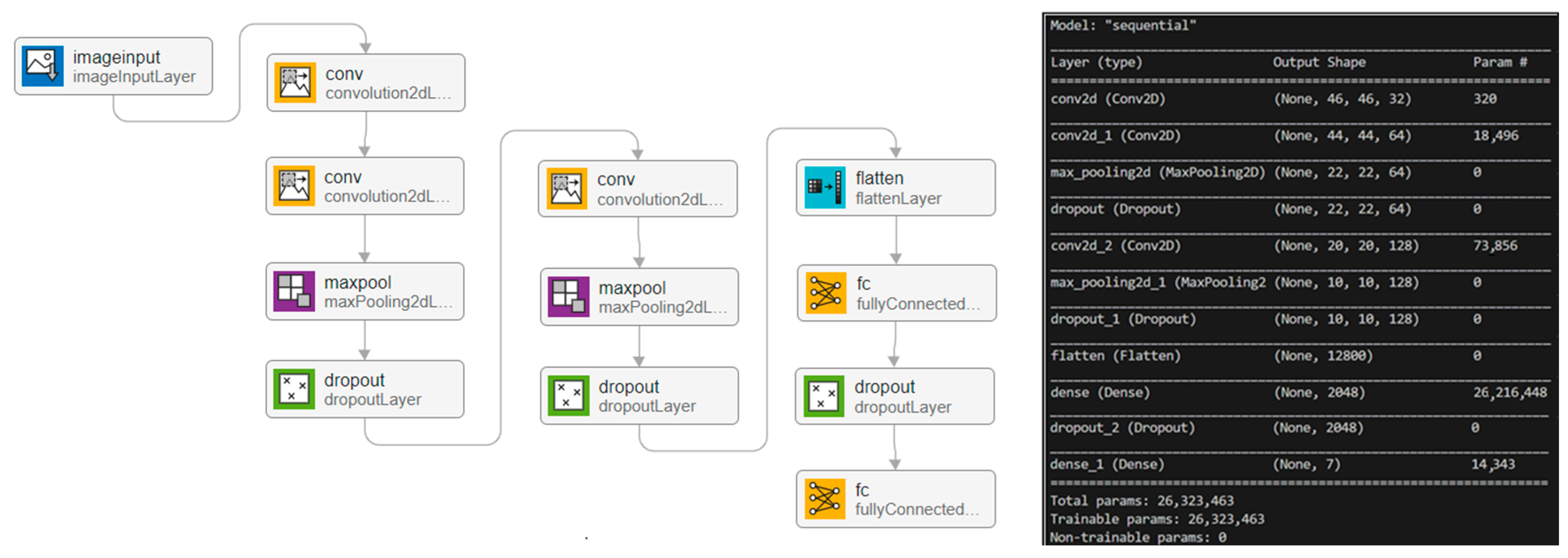Symmetry 17 00397 g004