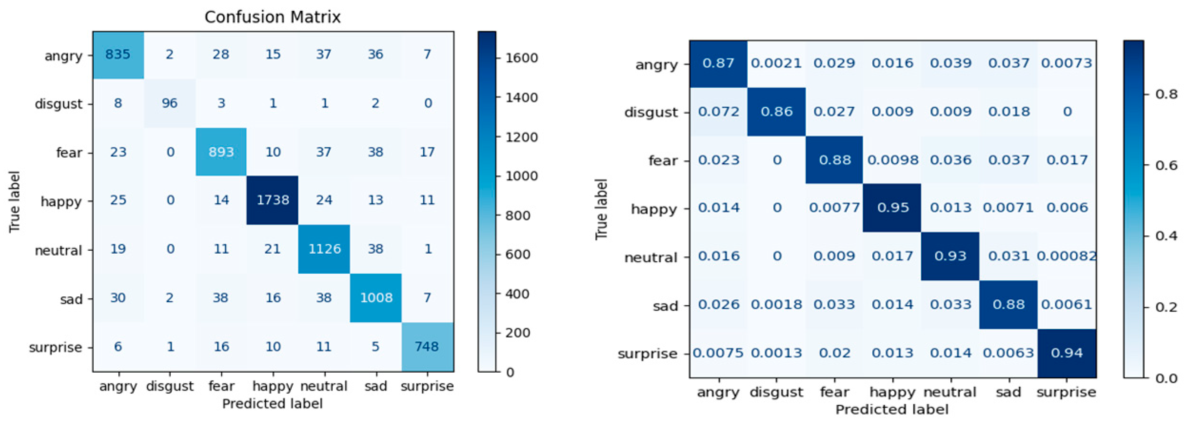 Symmetry 17 00397 g005