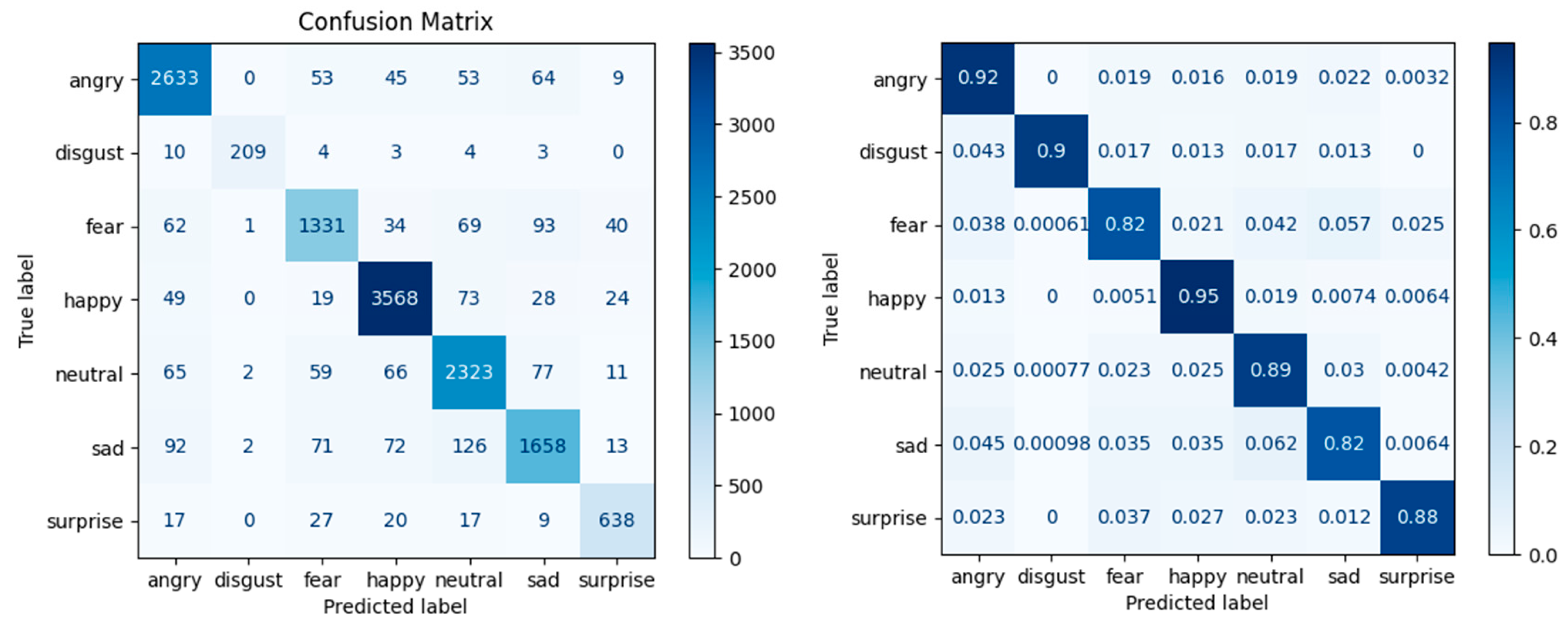 Symmetry 17 00397 g011