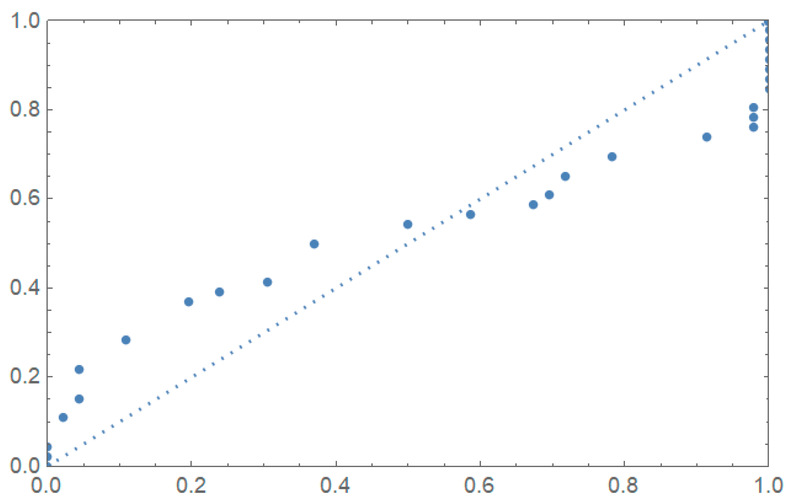 Symmetry 17 00399 g004