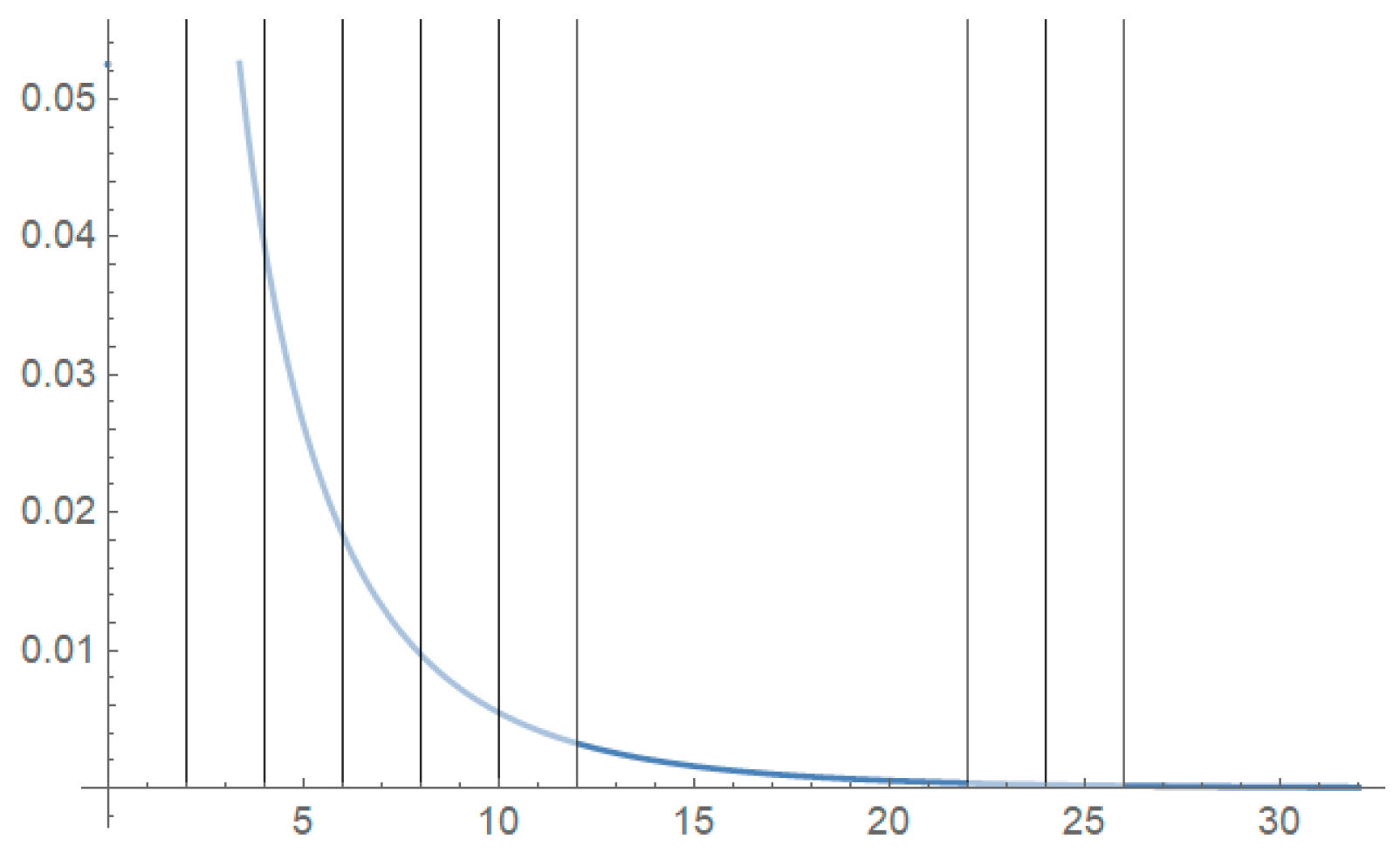 Symmetry 17 00399 g006