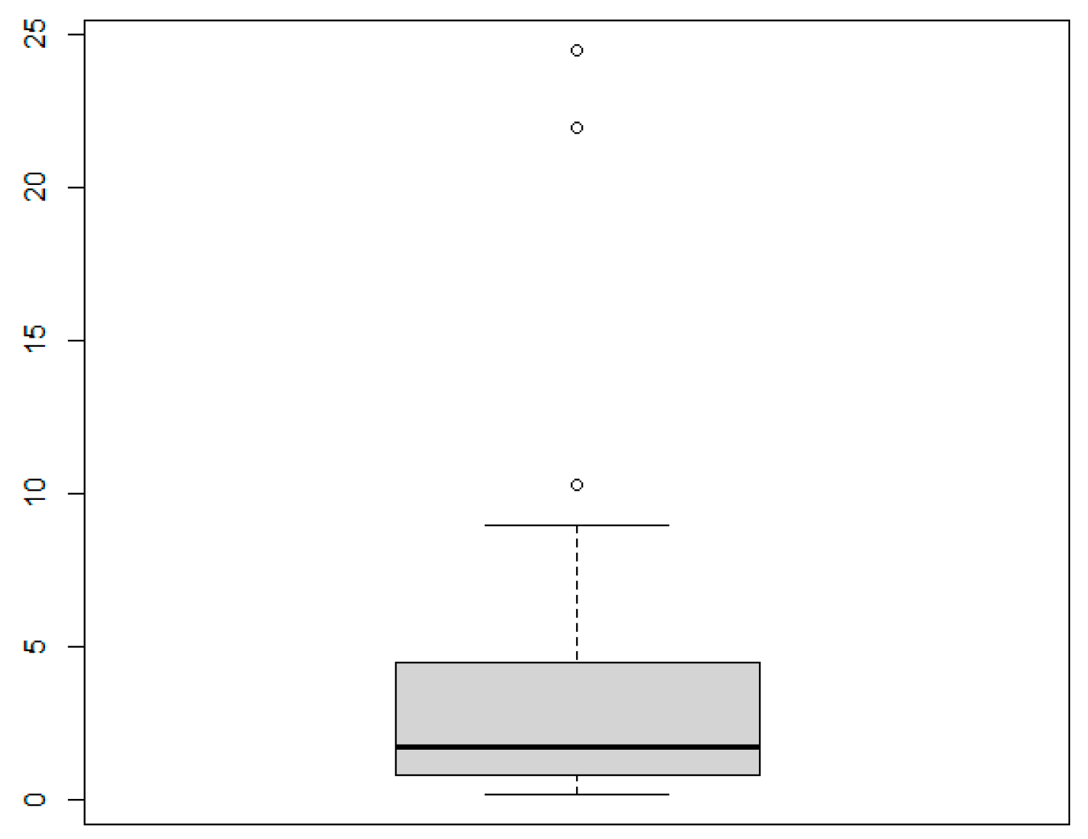 Symmetry 17 00399 g008