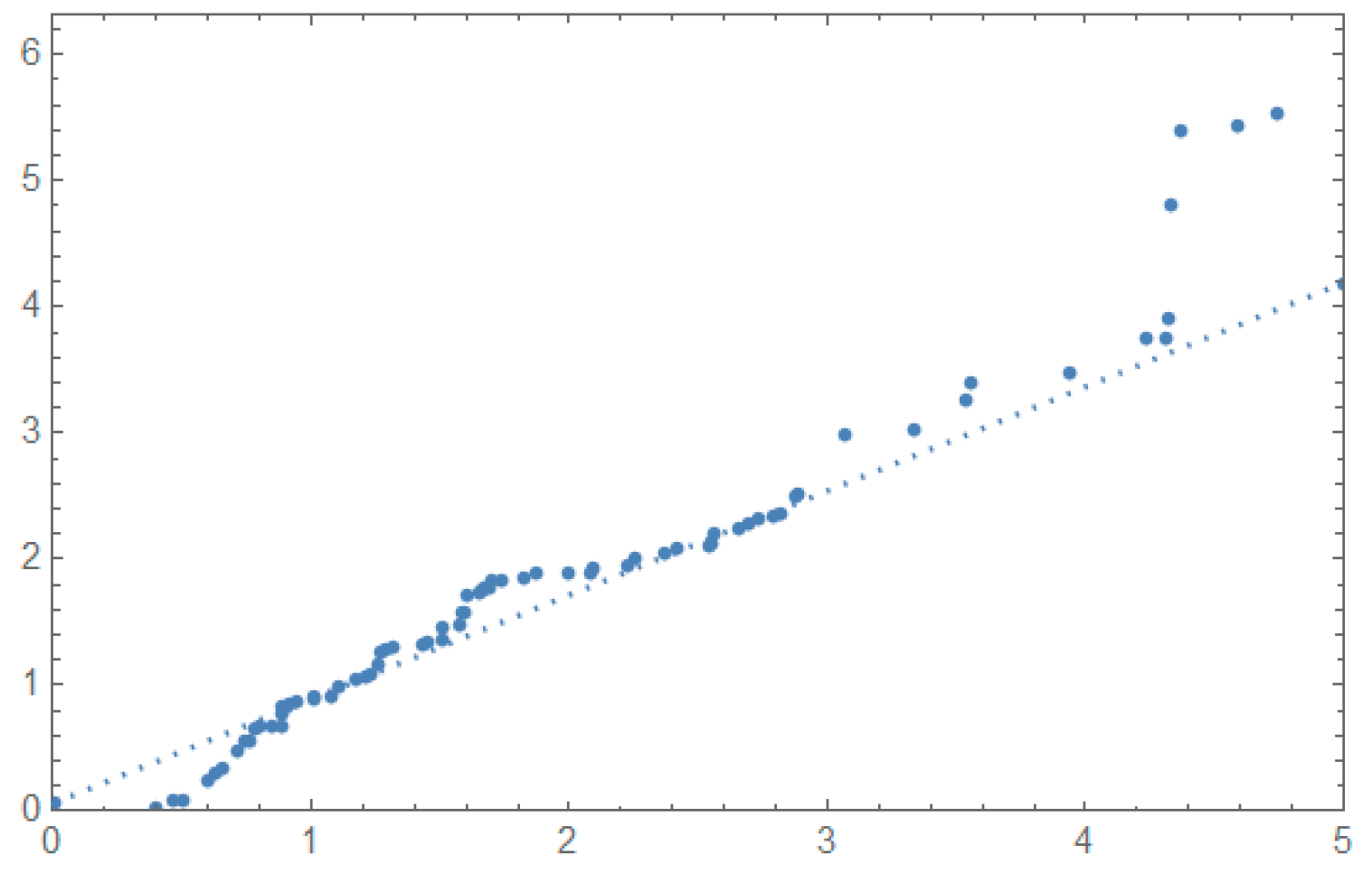Symmetry 17 00399 g010