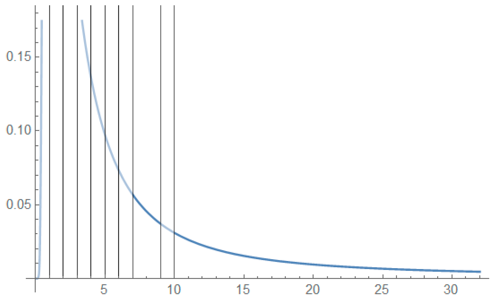 Symmetry 17 00399 g011