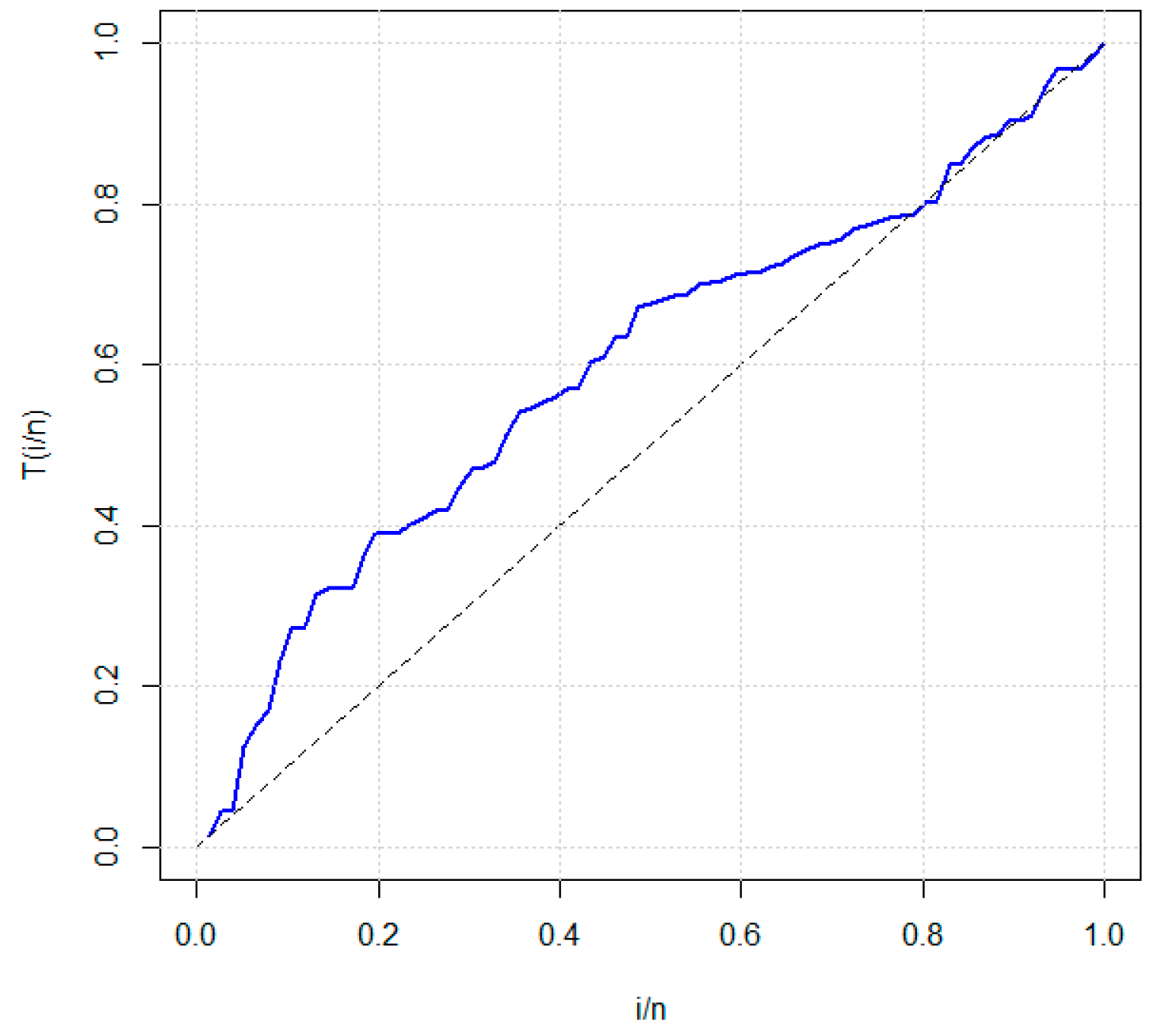 Symmetry 17 00399 g012