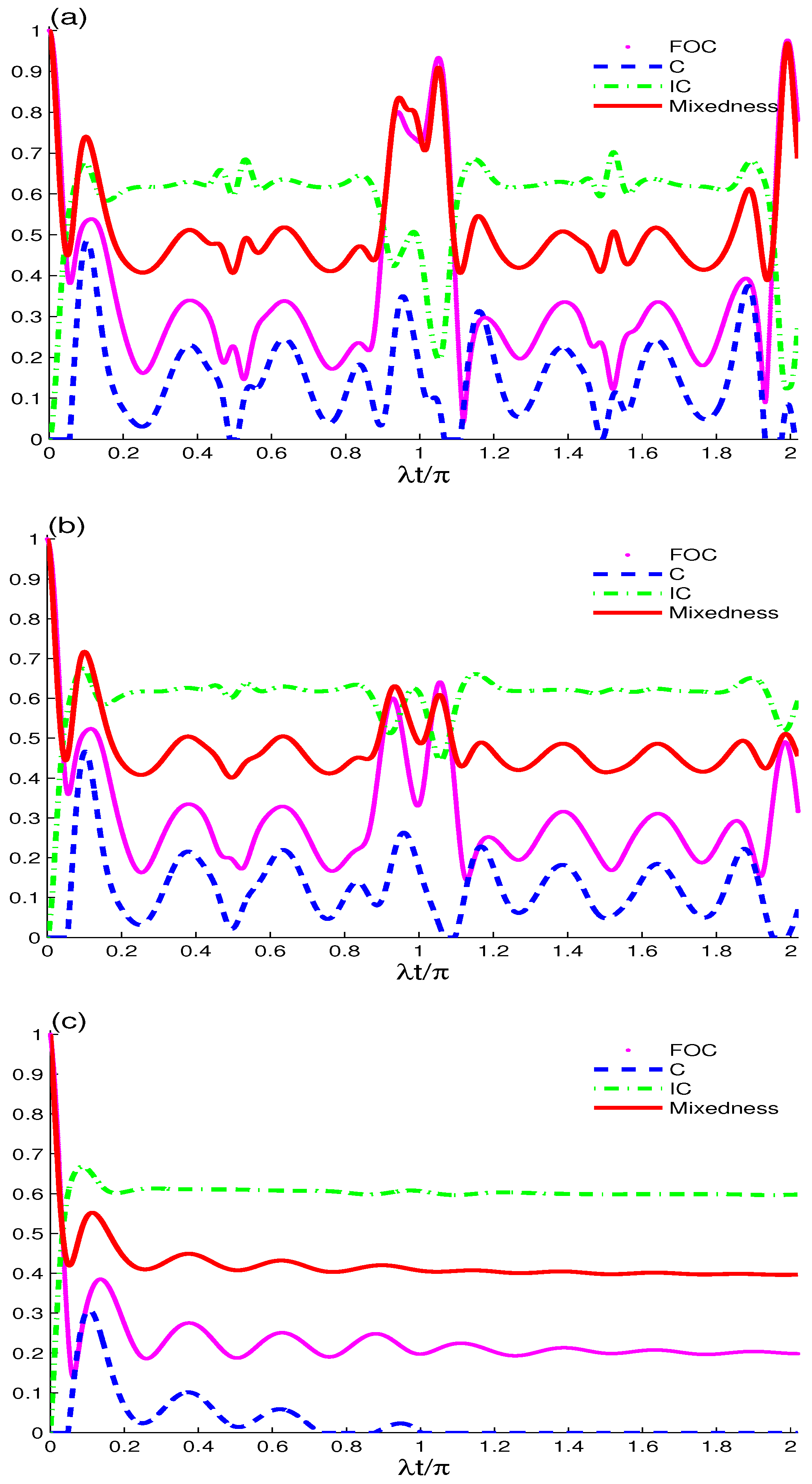 Symmetry 17 00400 g001