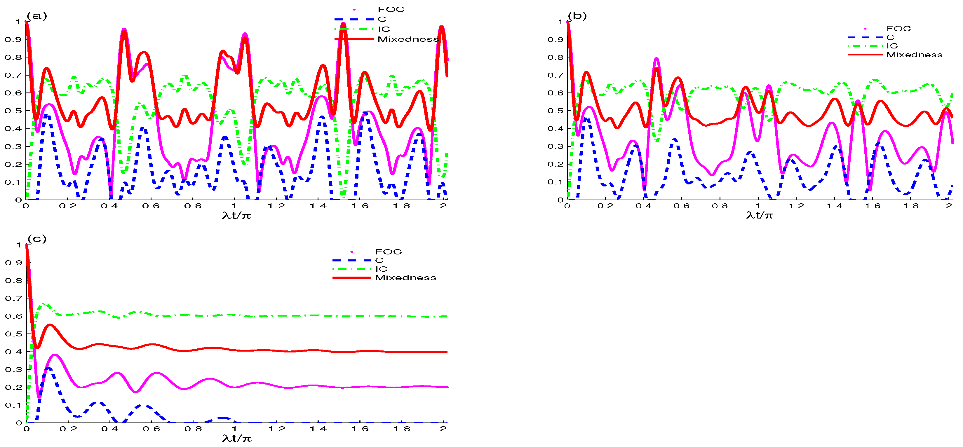 Symmetry 17 00400 g002