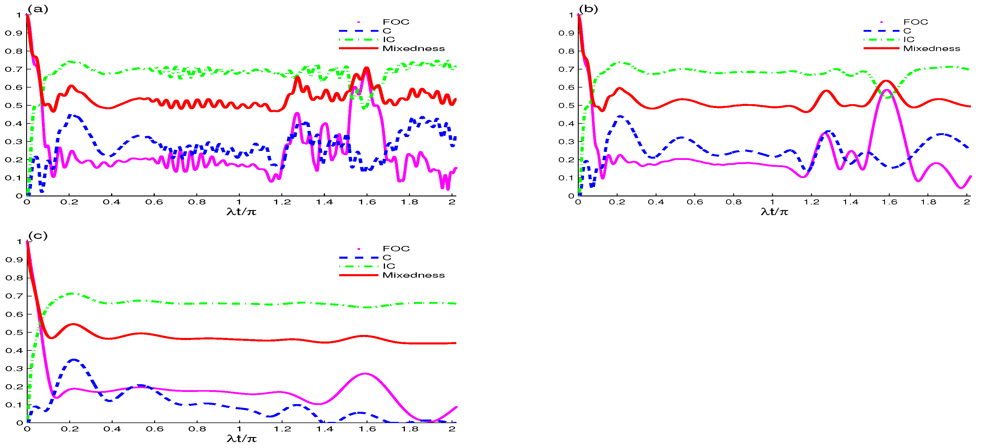 Symmetry 17 00400 g003