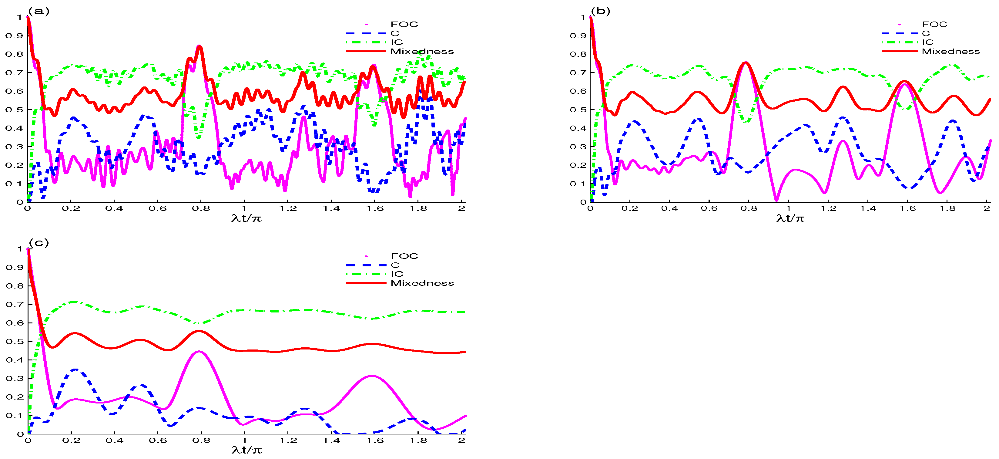 Symmetry 17 00400 g004