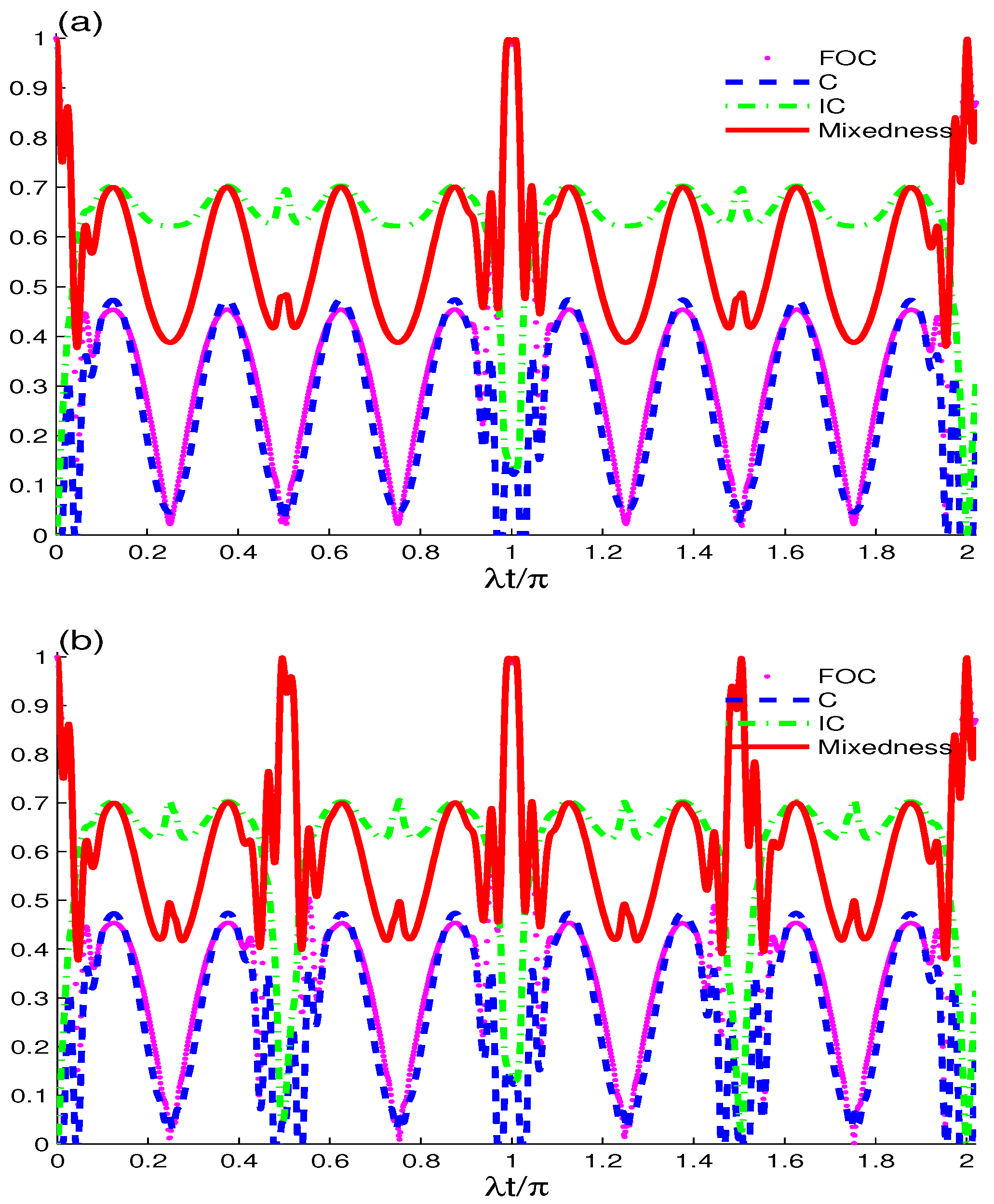 Symmetry 17 00400 g005