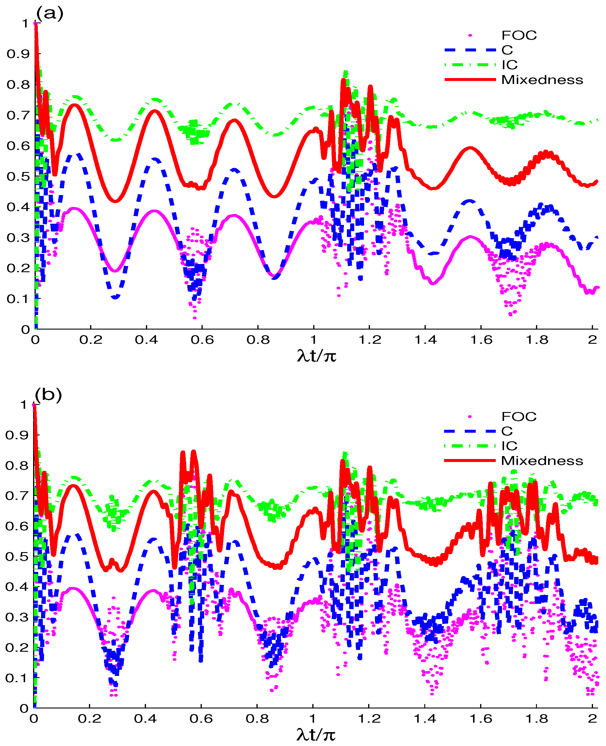 Symmetry 17 00400 g006