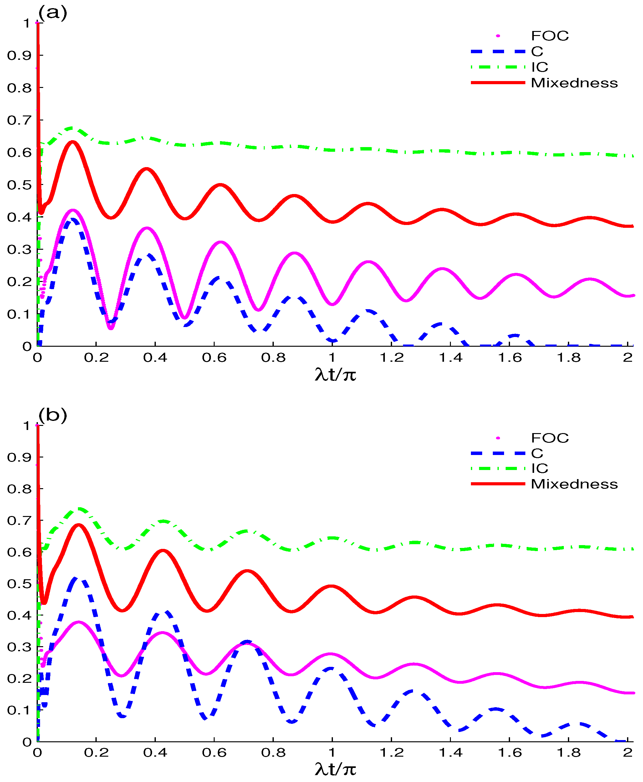 Symmetry 17 00400 g007