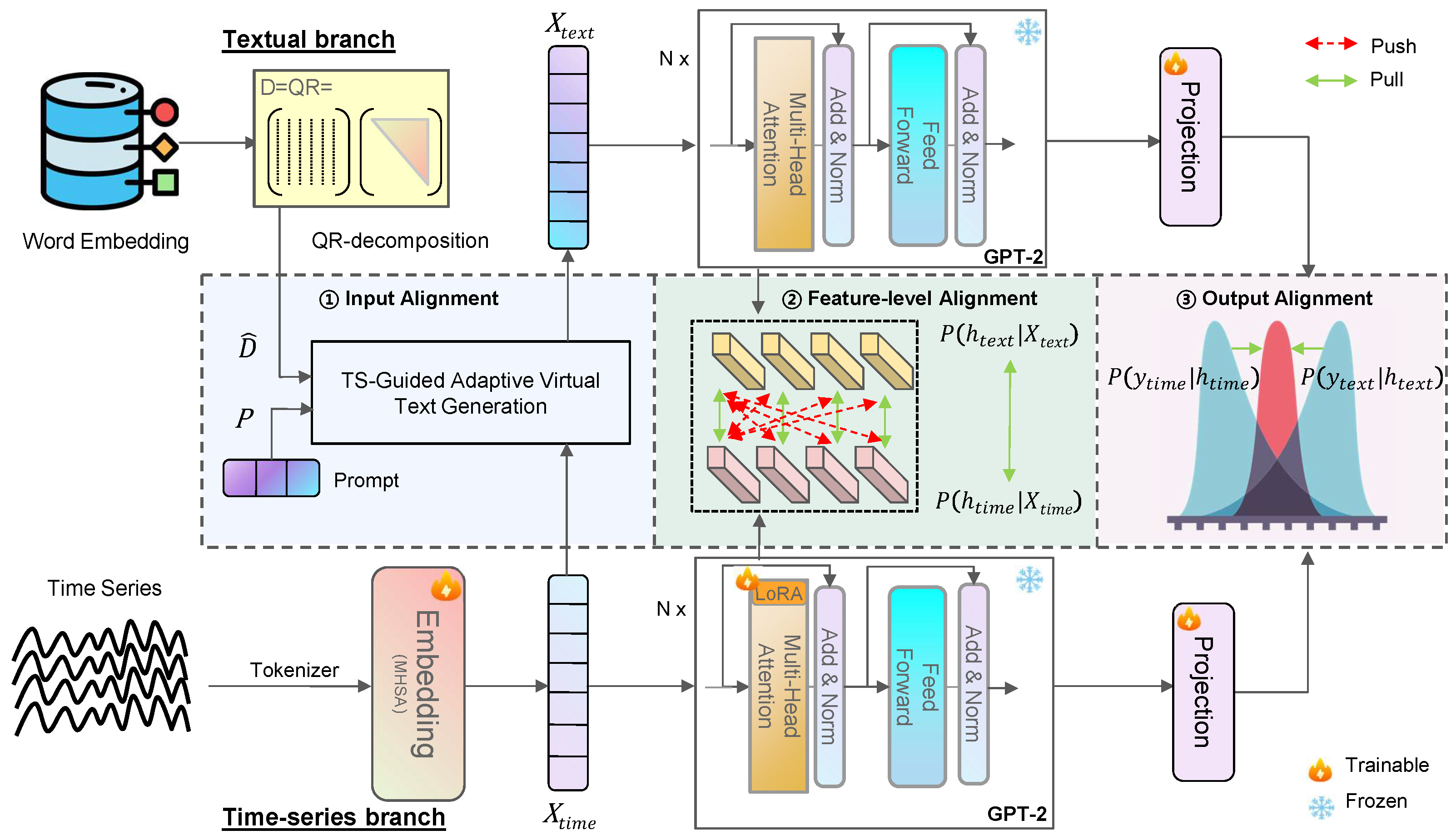 Symmetry 17 00401 g002