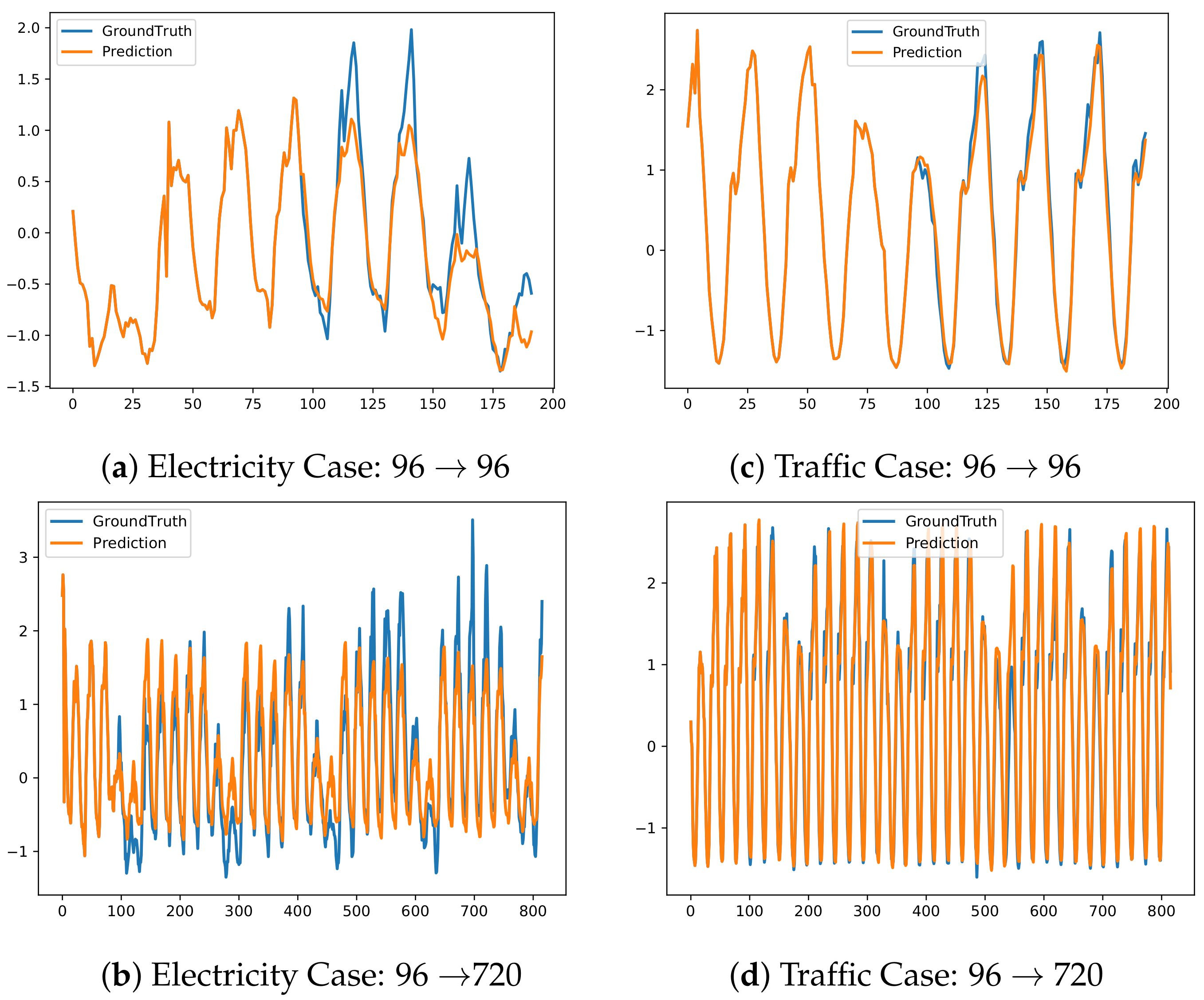 Symmetry 17 00401 g005