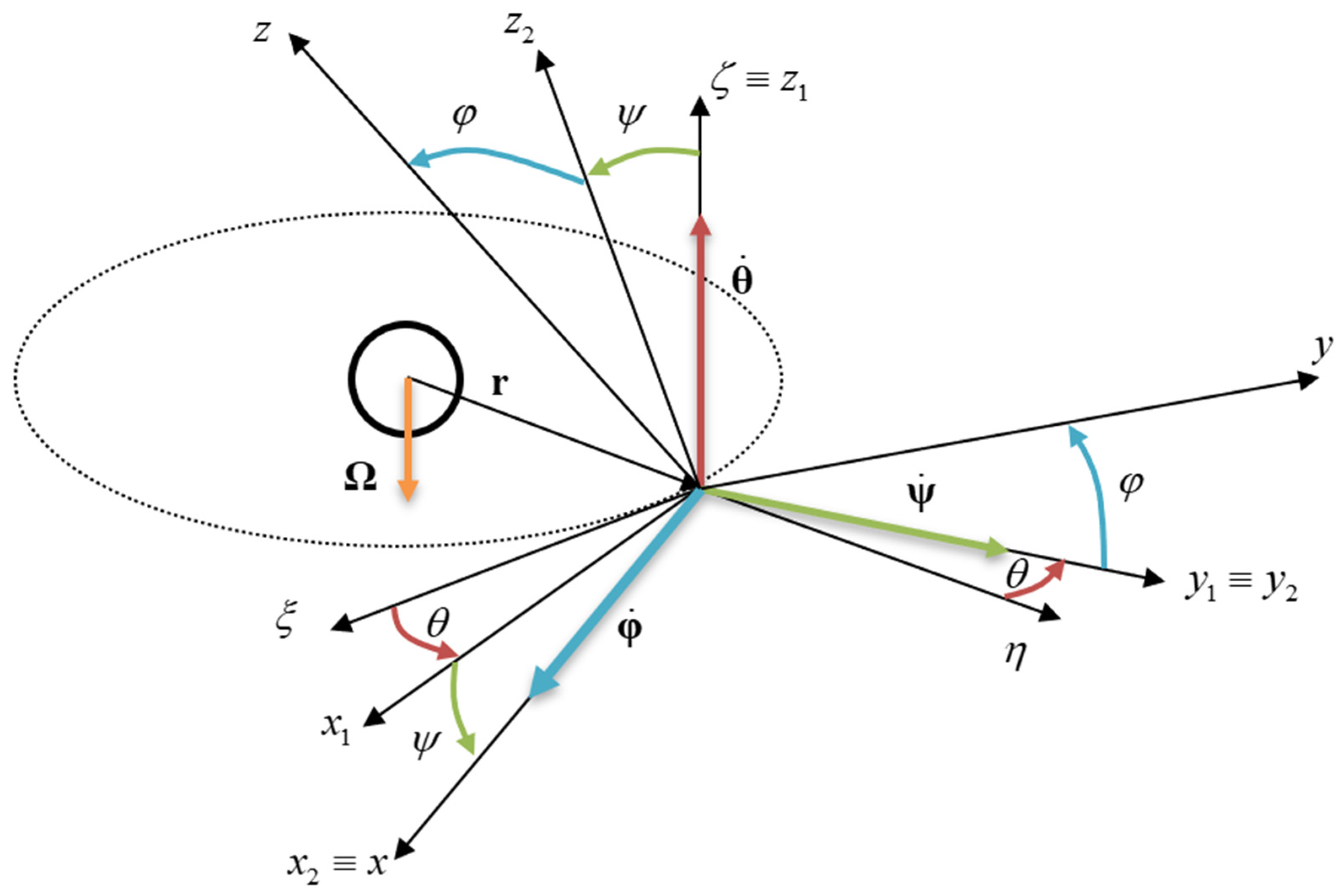 Symmetry 17 00402 g001