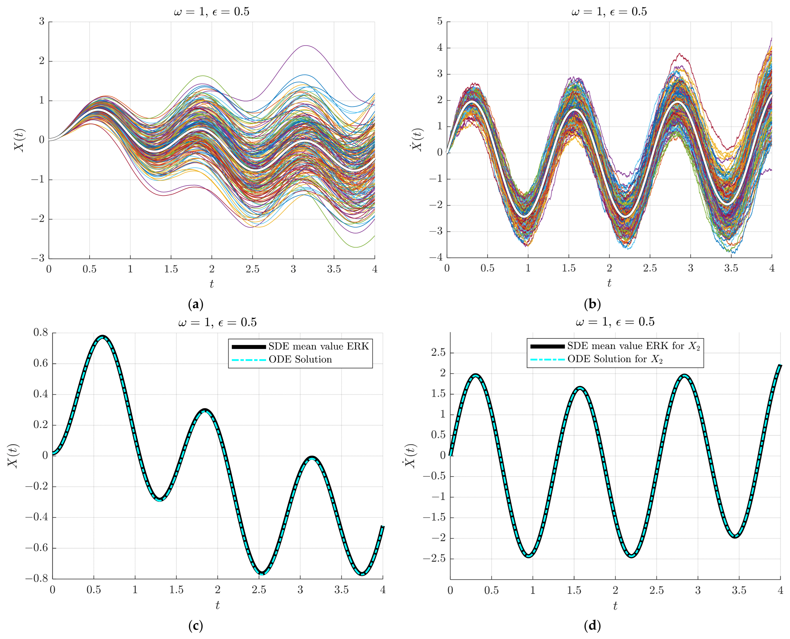 Symmetry 17 00402 g002