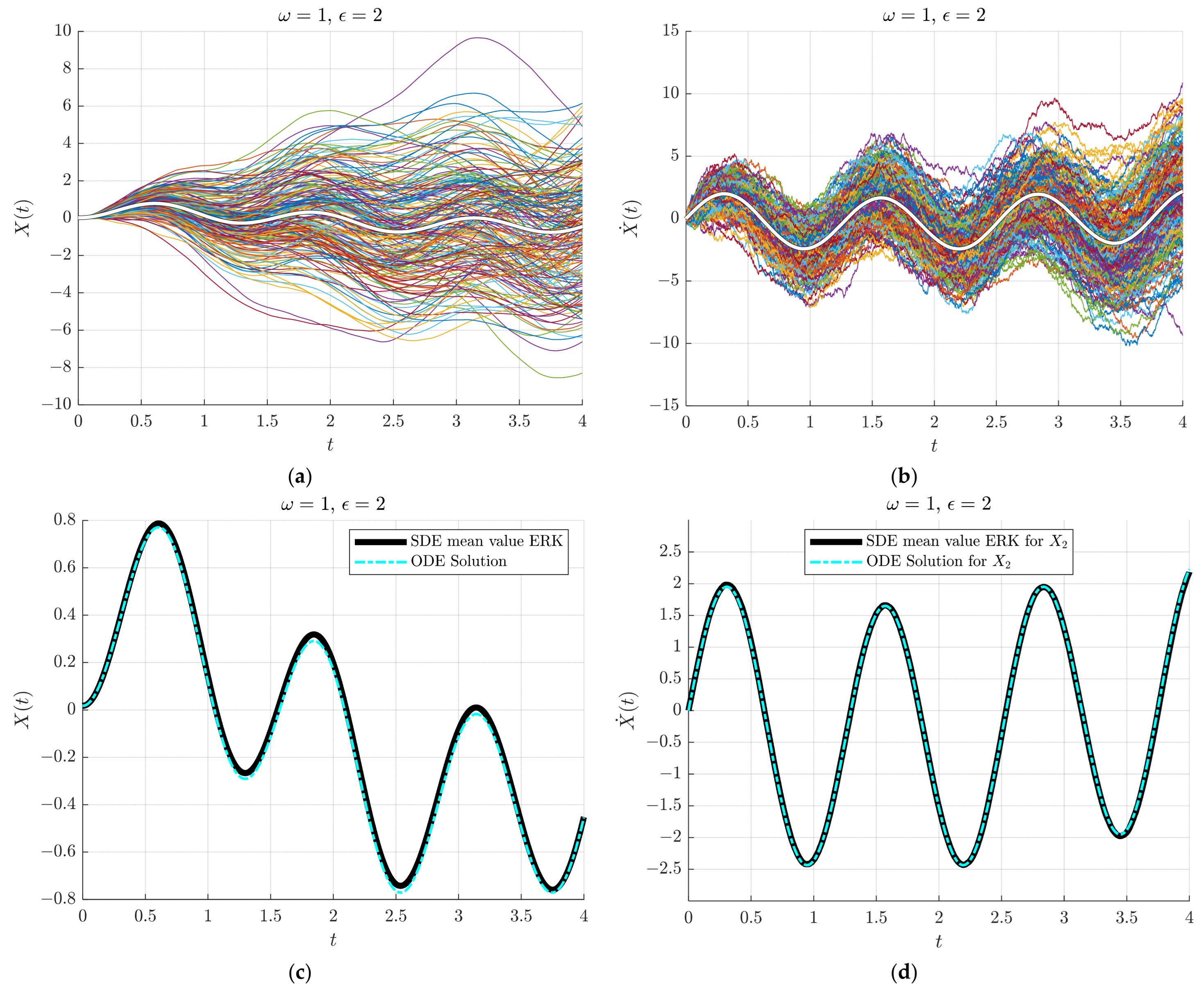 Symmetry 17 00402 g003
