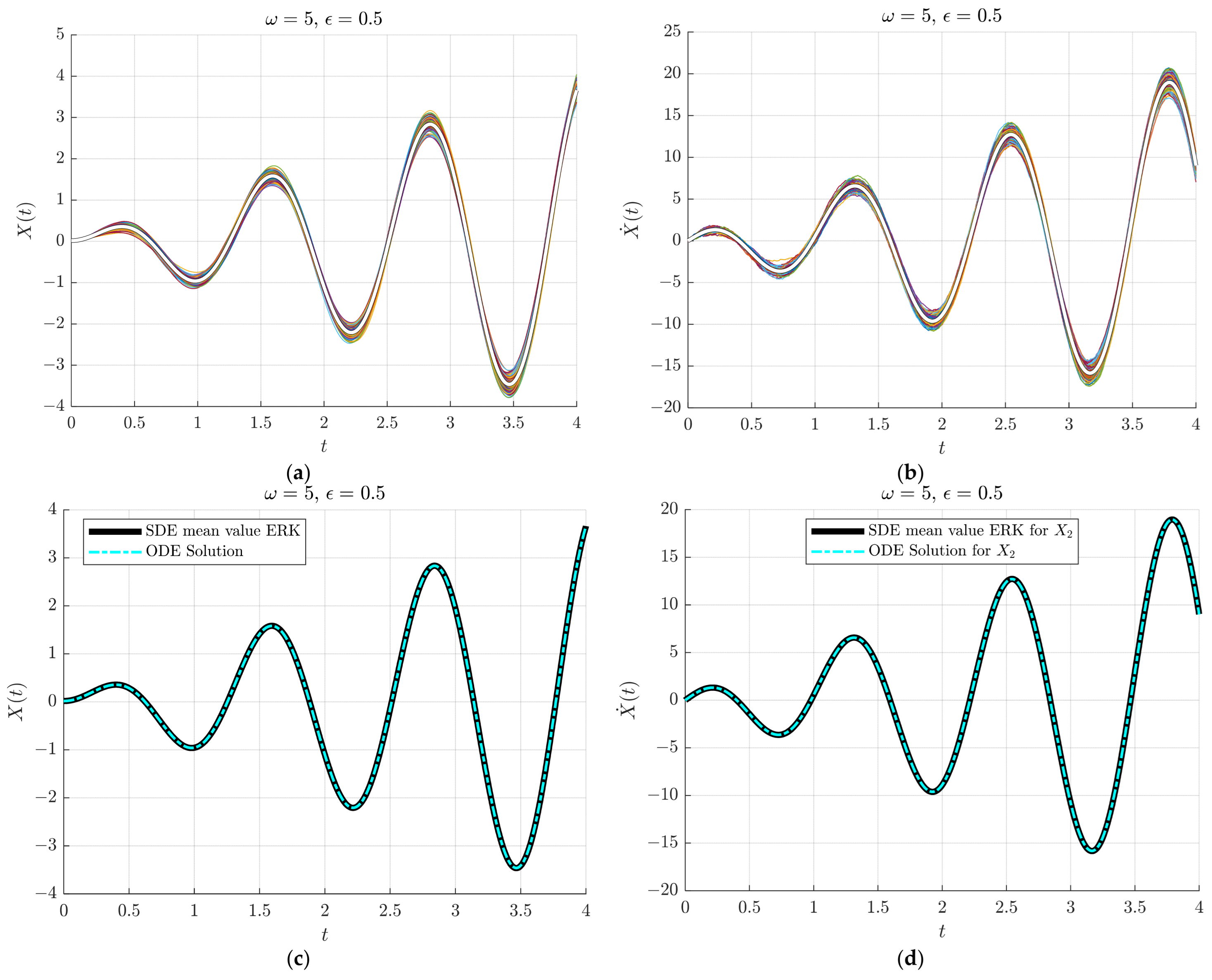 Symmetry 17 00402 g004