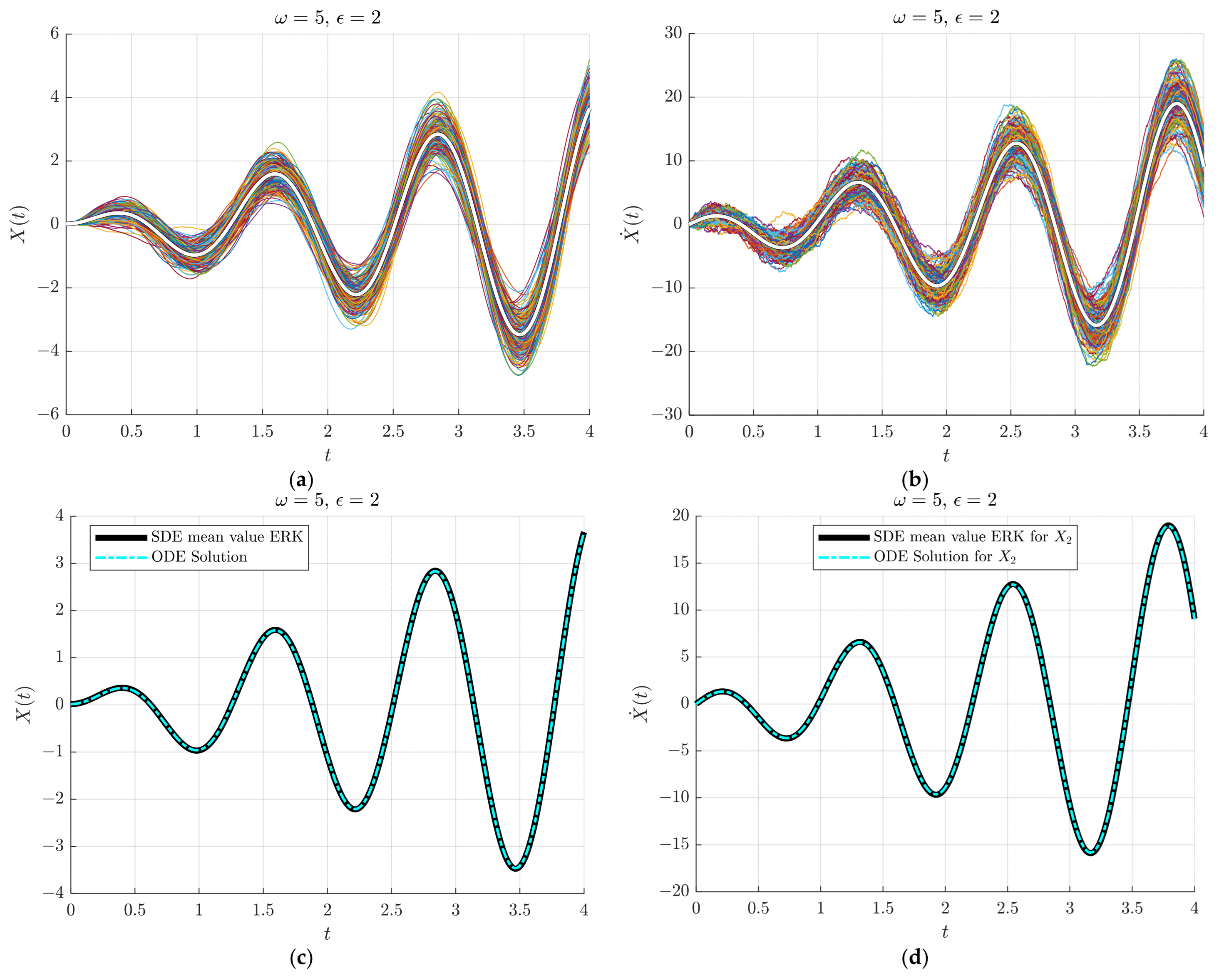 Symmetry 17 00402 g005