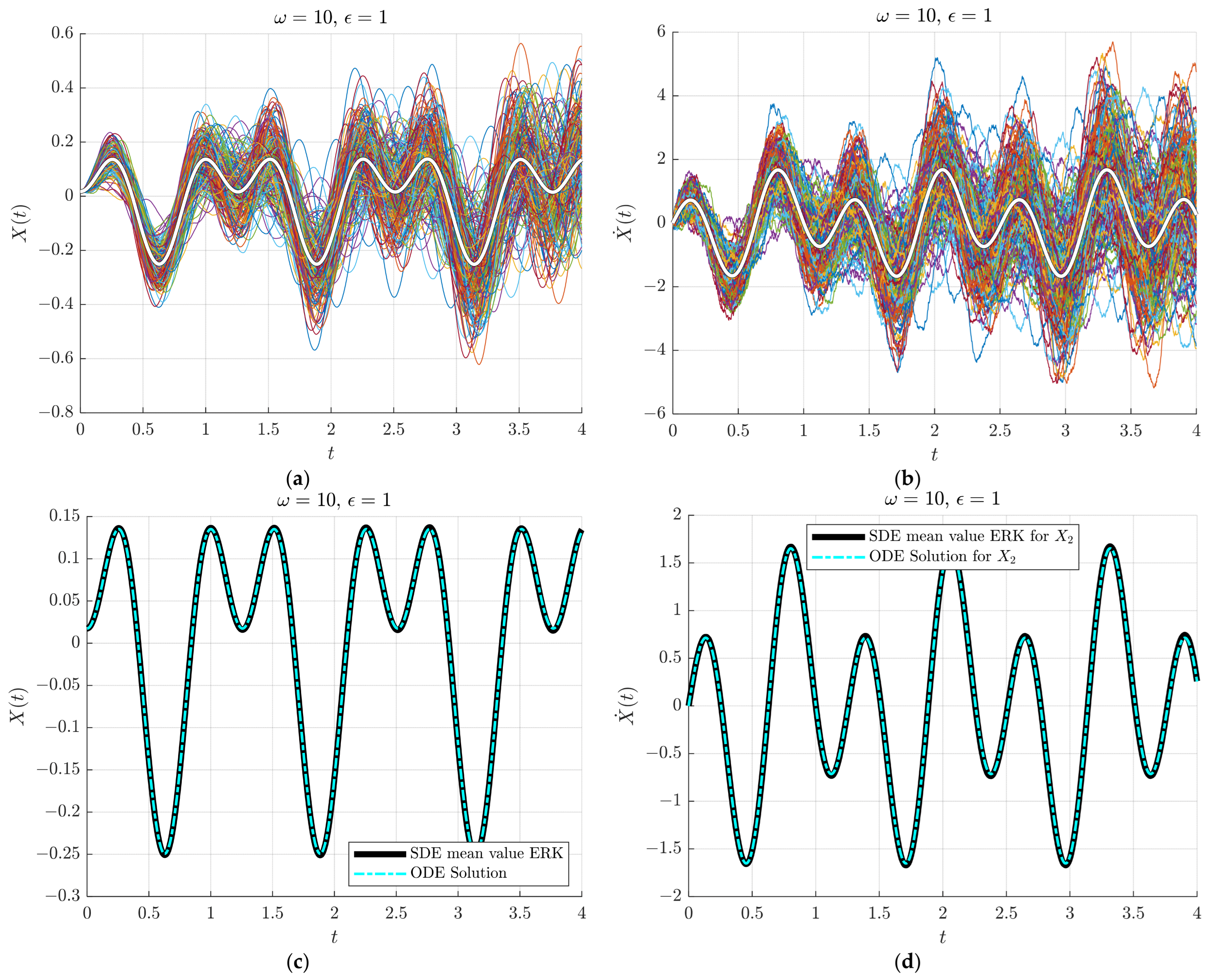 Symmetry 17 00402 g006