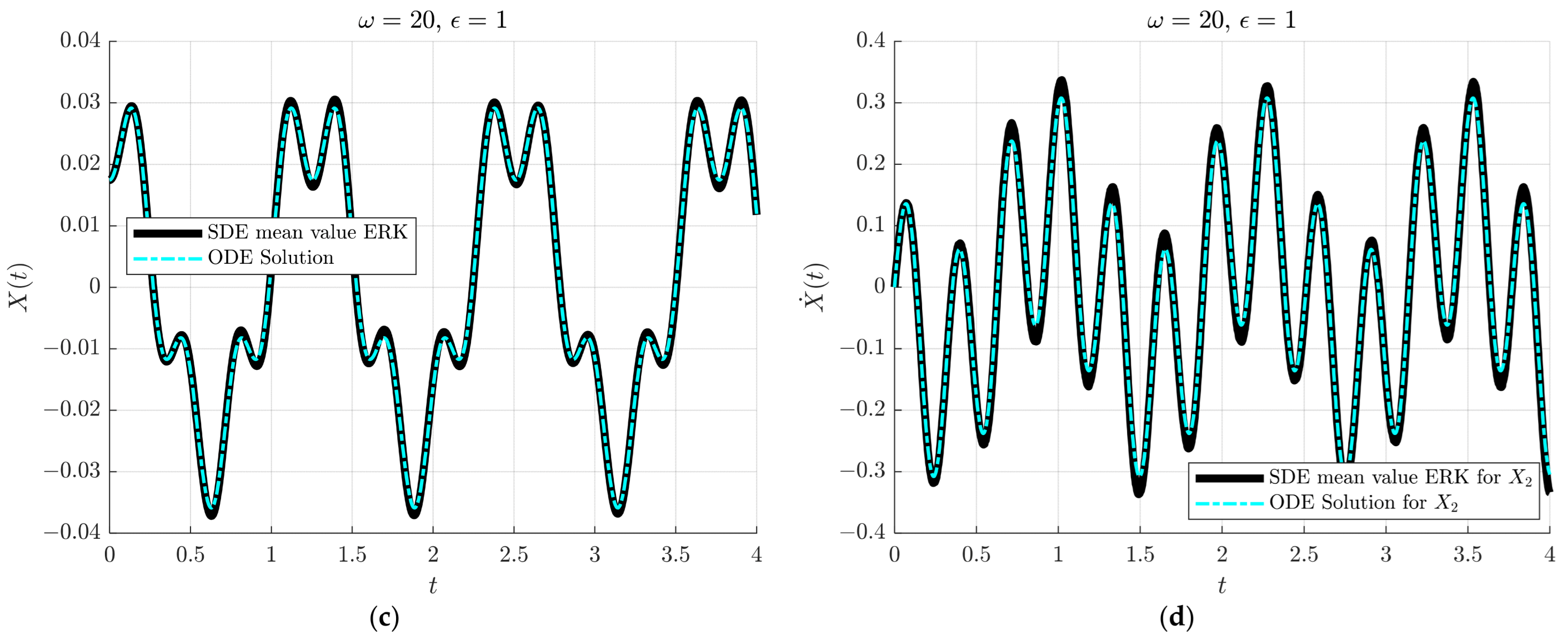 Symmetry 17 00402 g007b