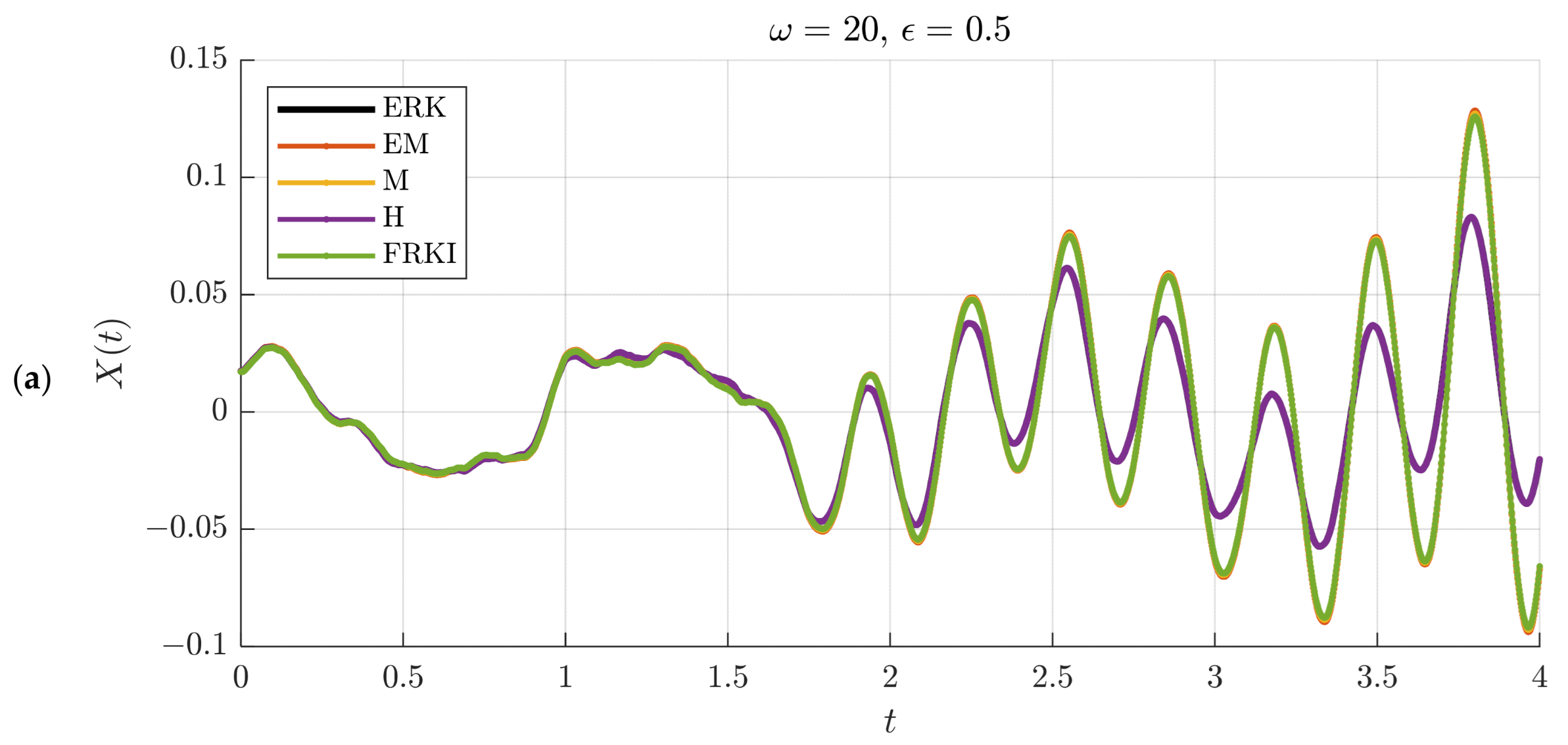 Symmetry 17 00402 g011a