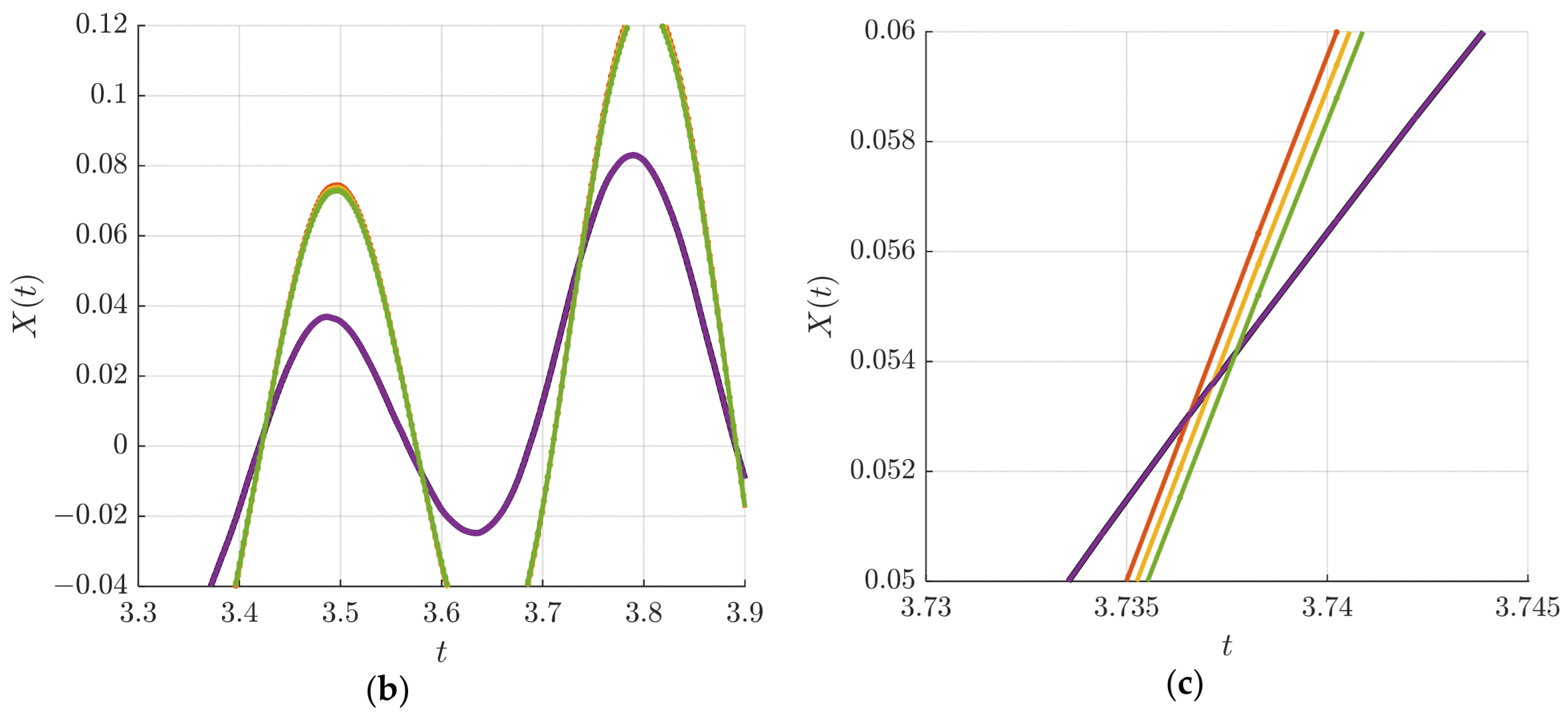 Symmetry 17 00402 g011b